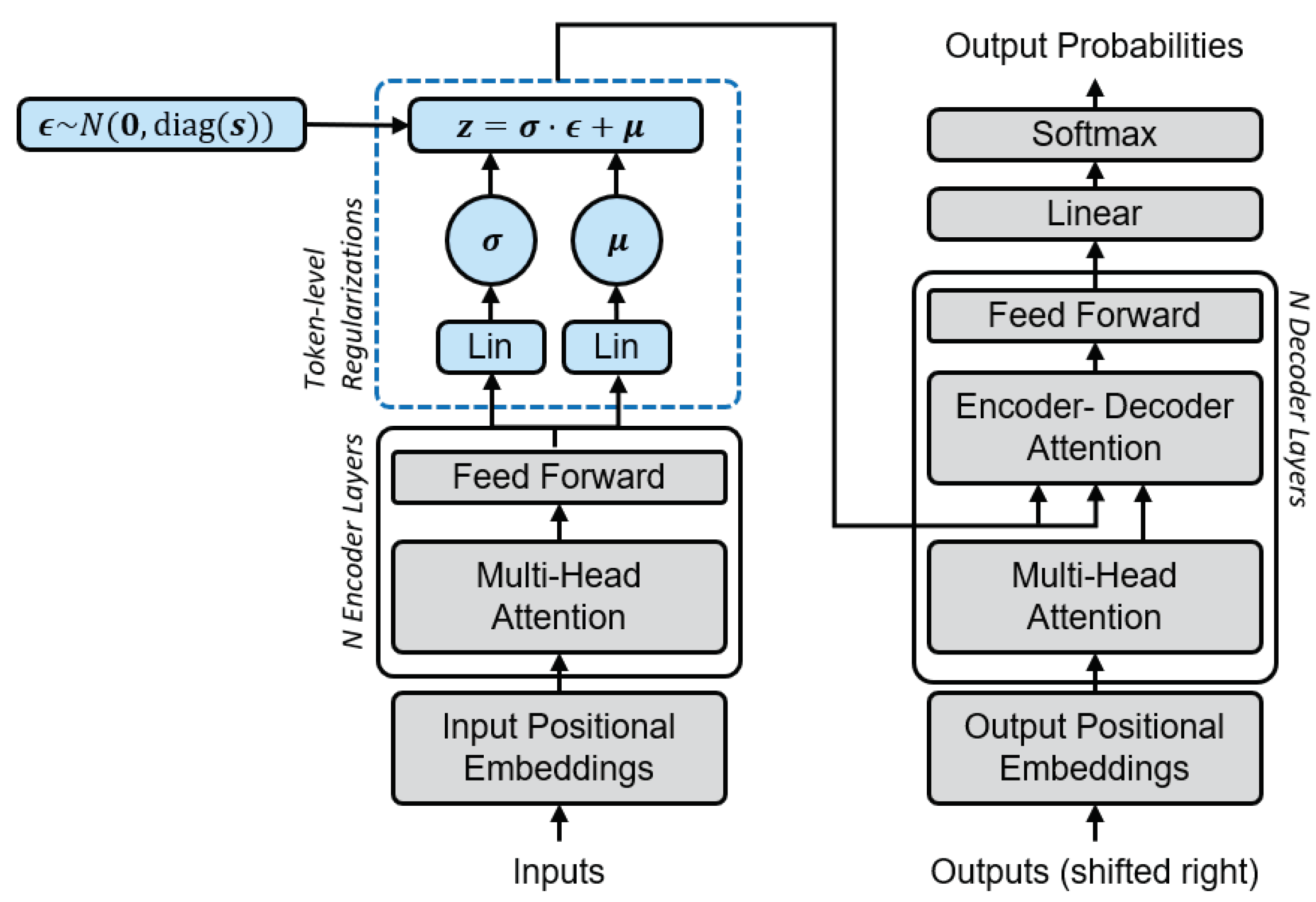 Make 04 00025 g001 550