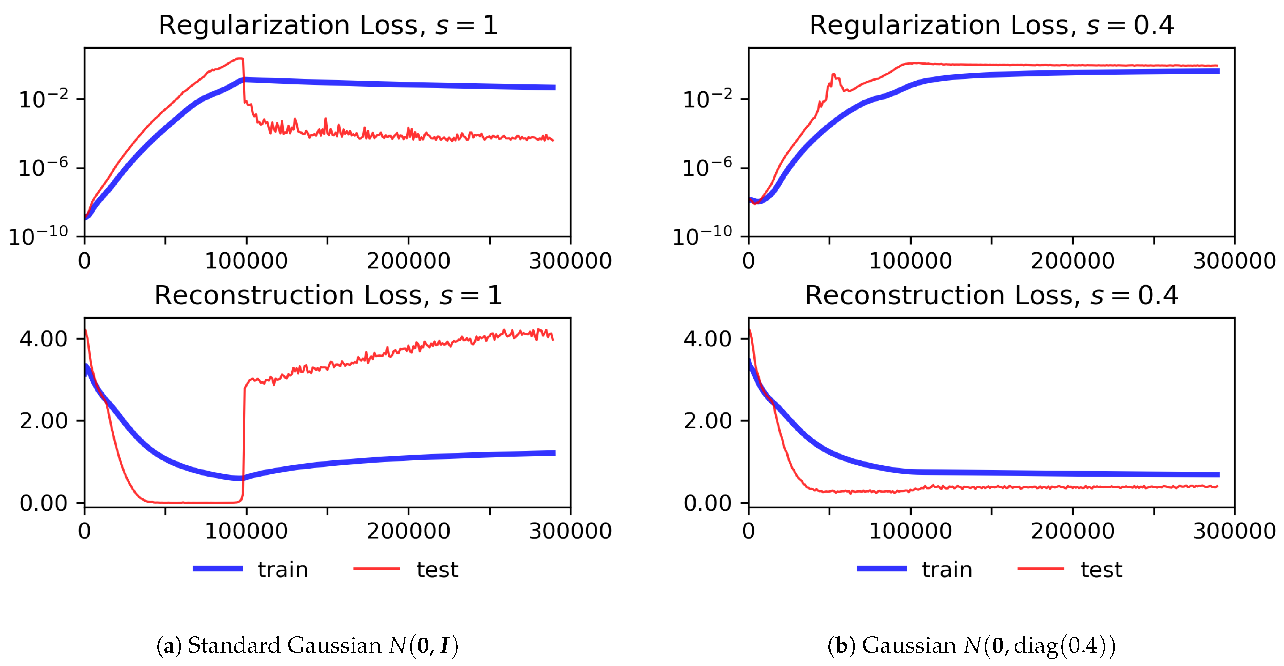 Make 04 00025 g002 550