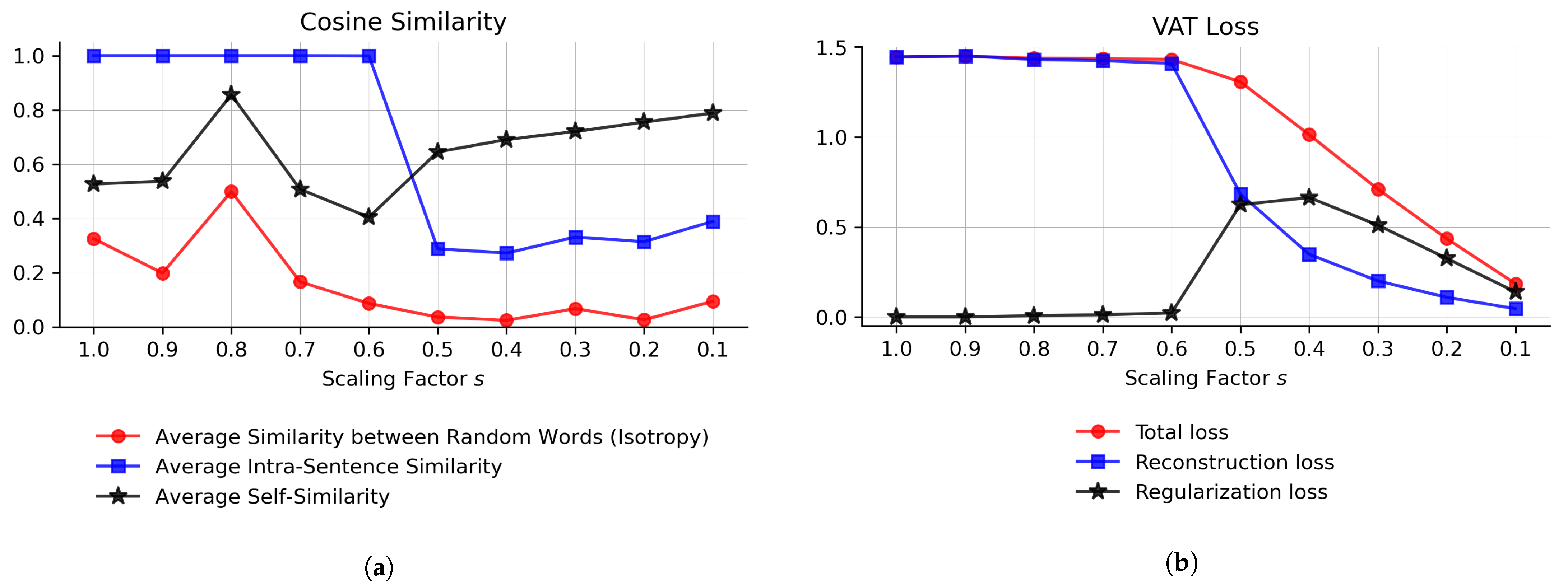 Make 04 00025 g003 550