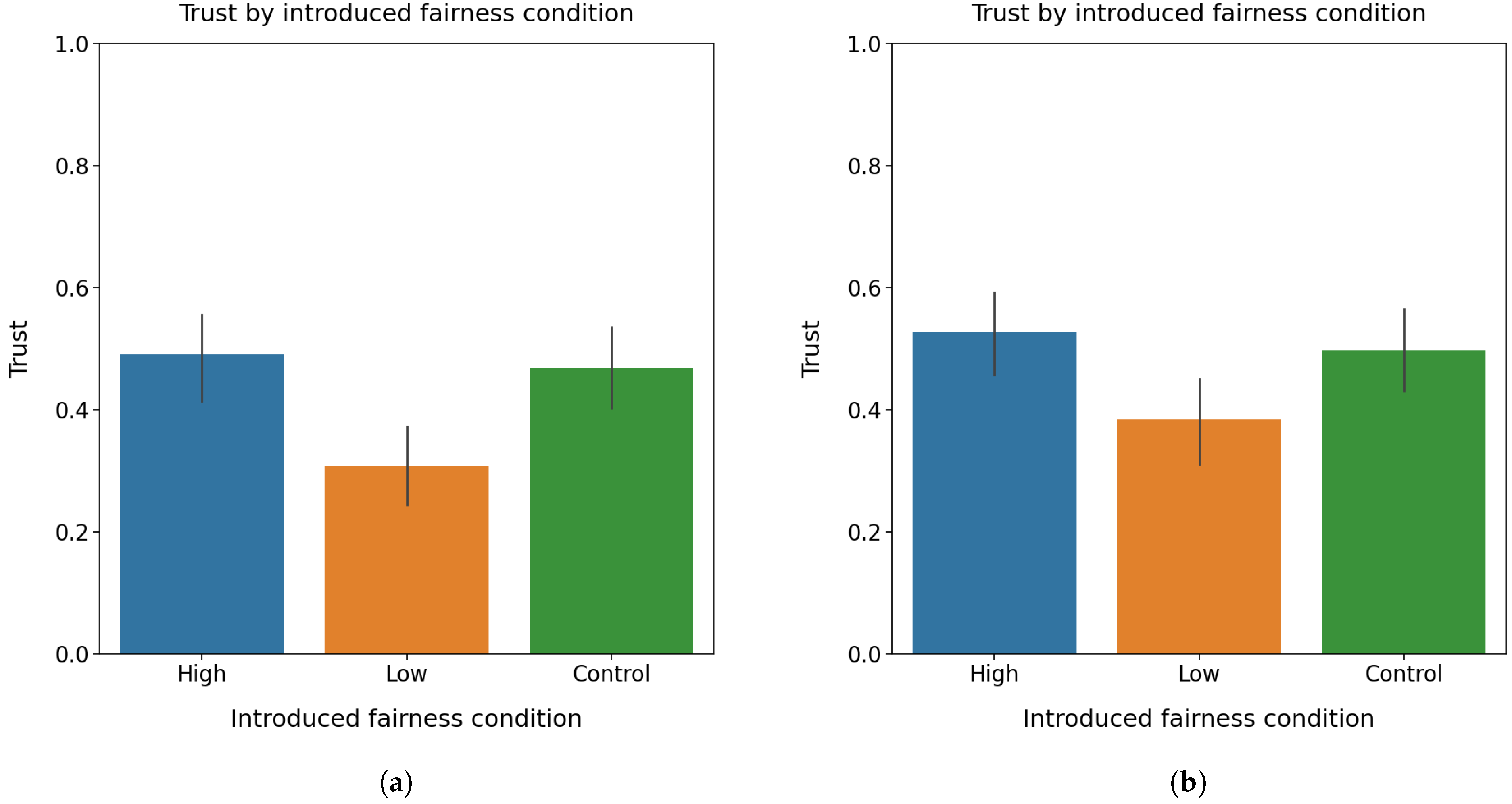 Make 04 00026 g004 550