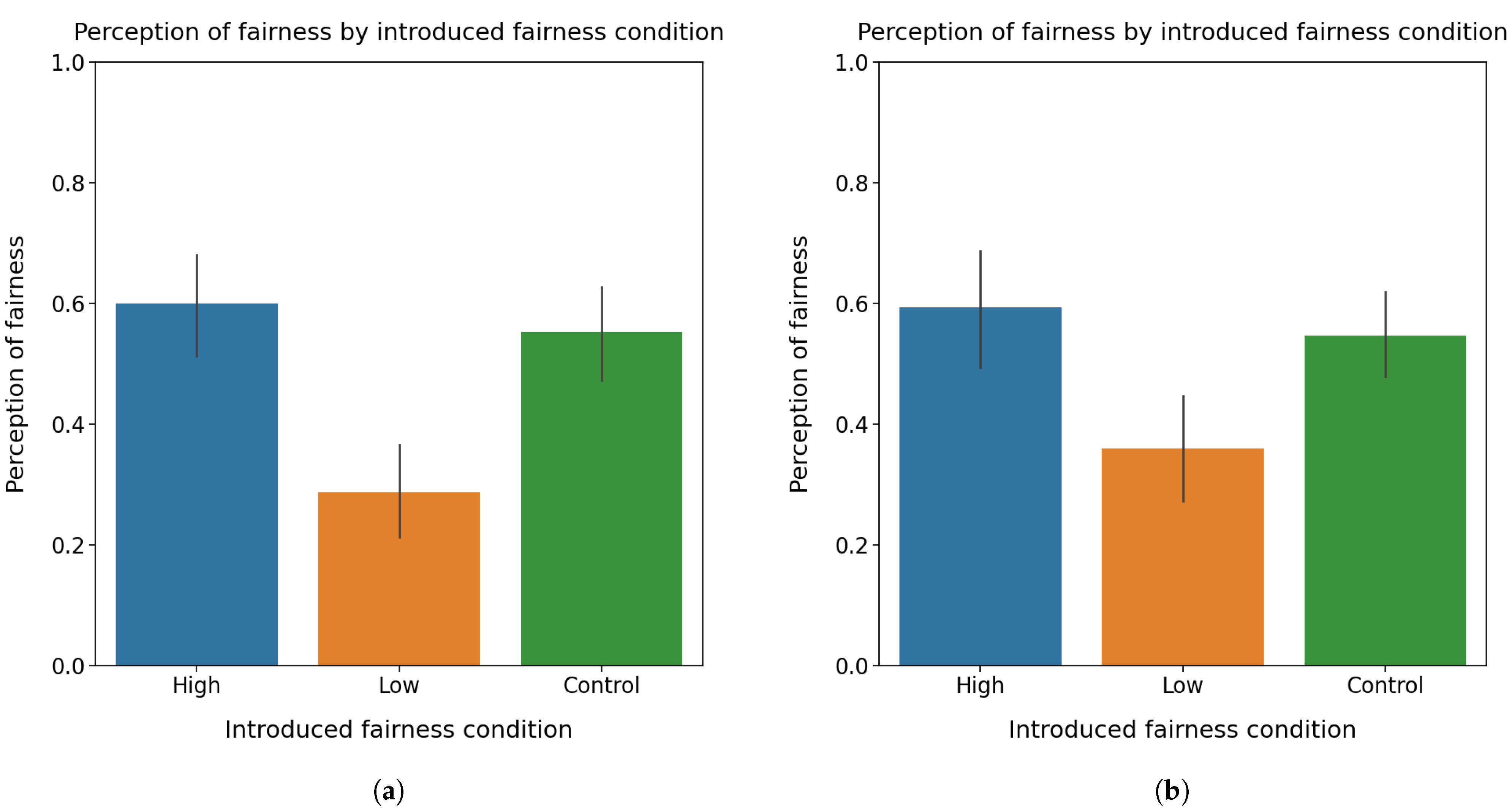 Make 04 00026 g007 550