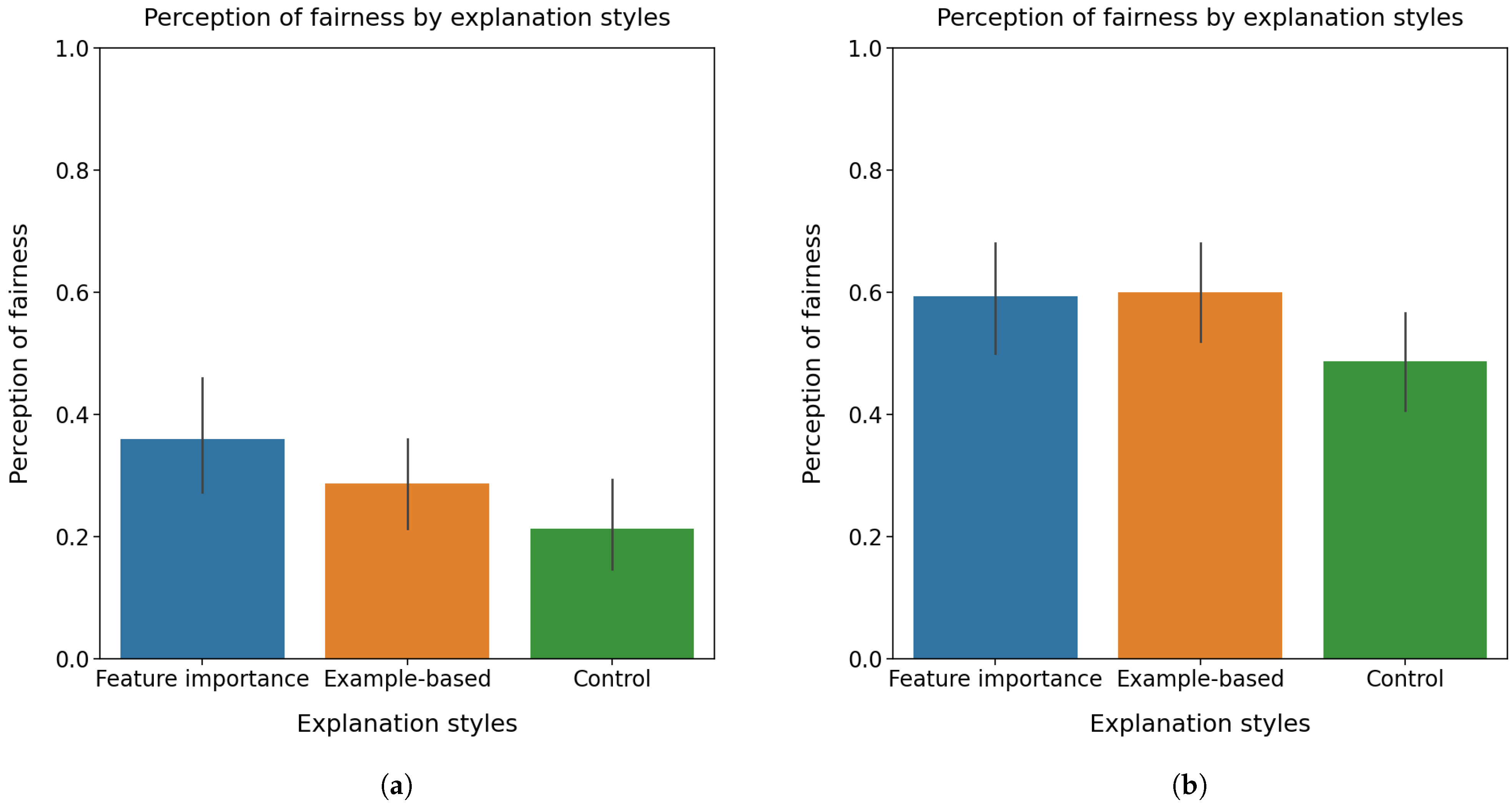 Make 04 00026 g008 550