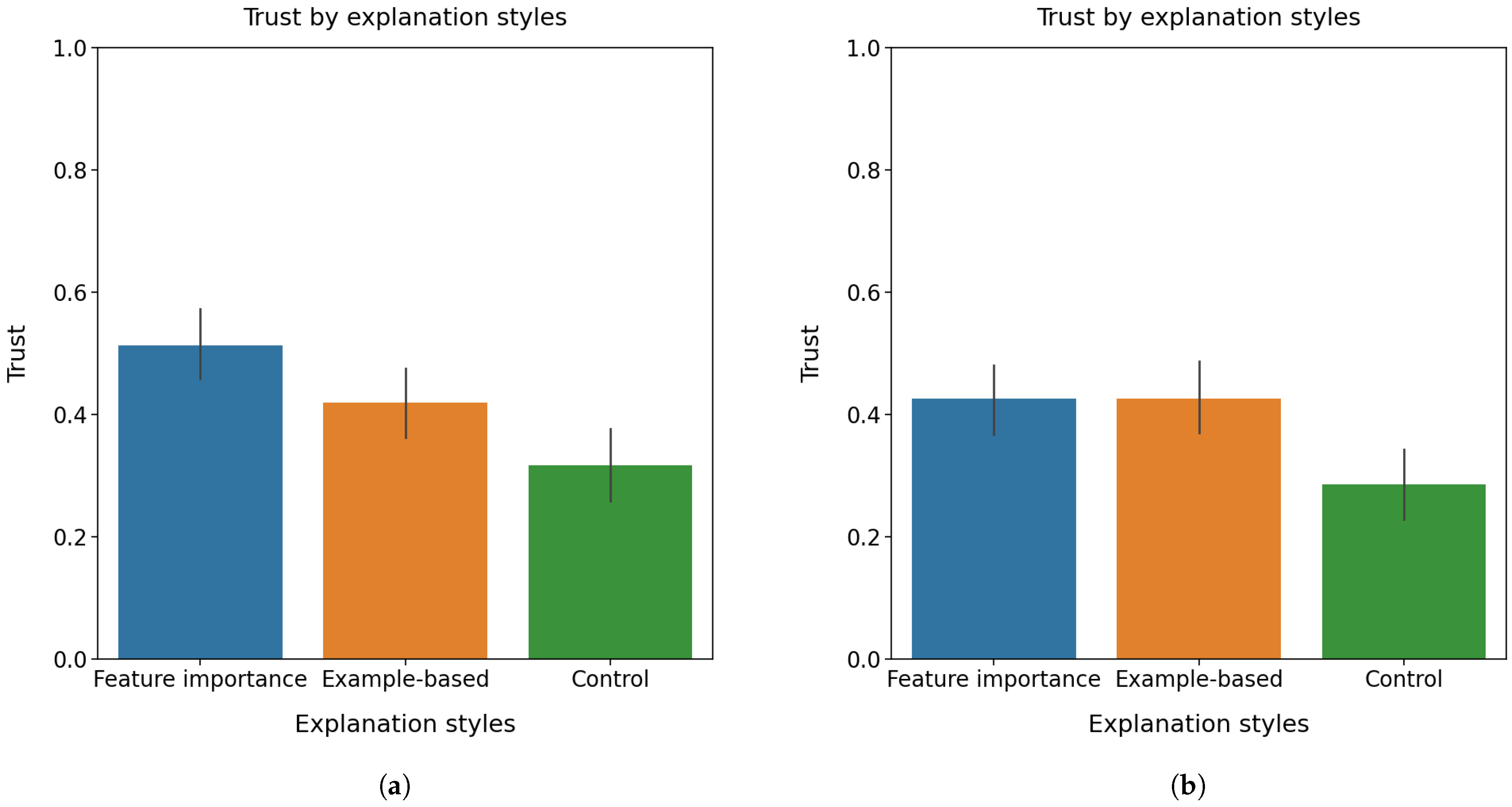 Make 04 00026 g009 550