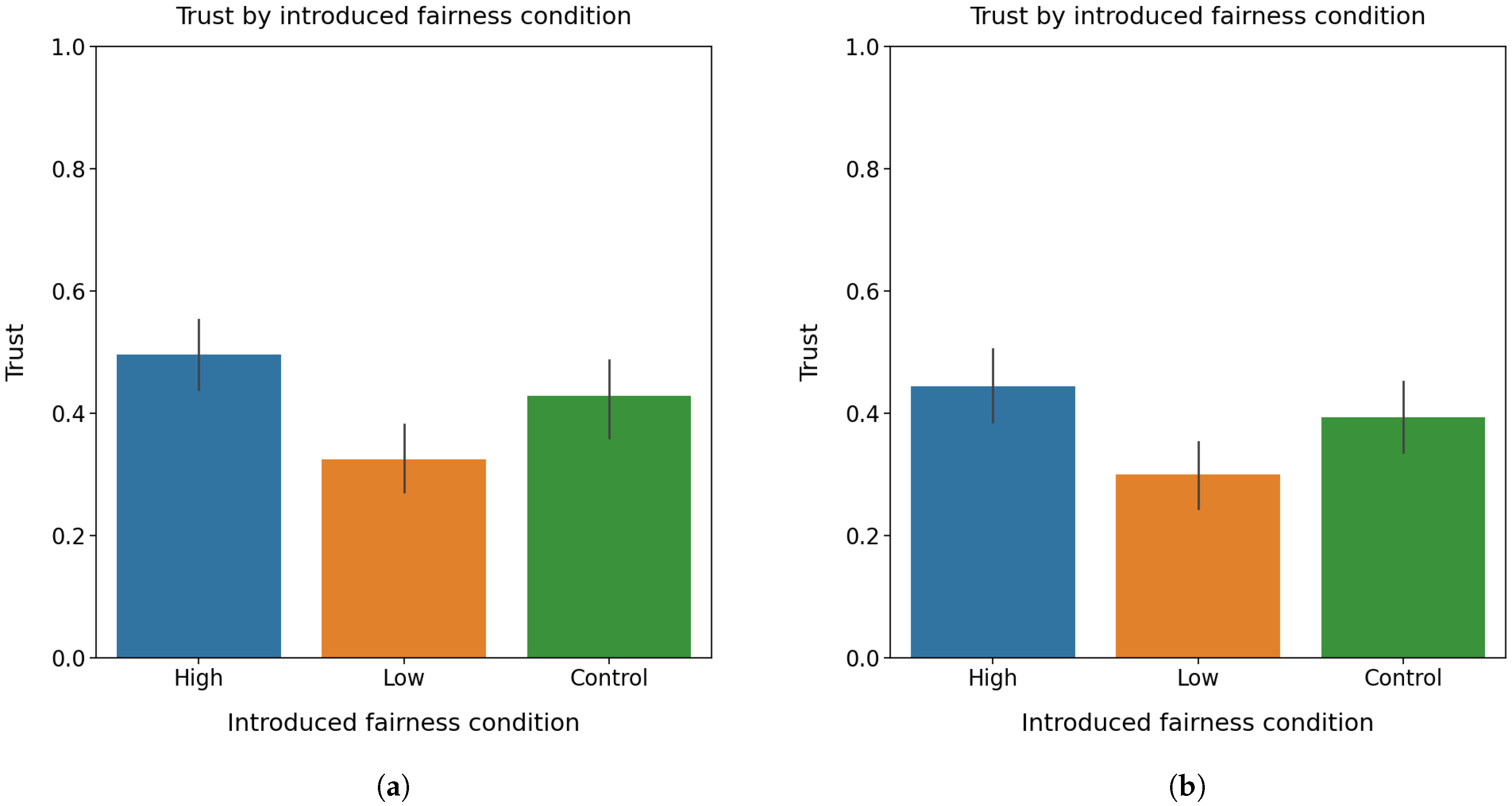 Make 04 00026 g010 550