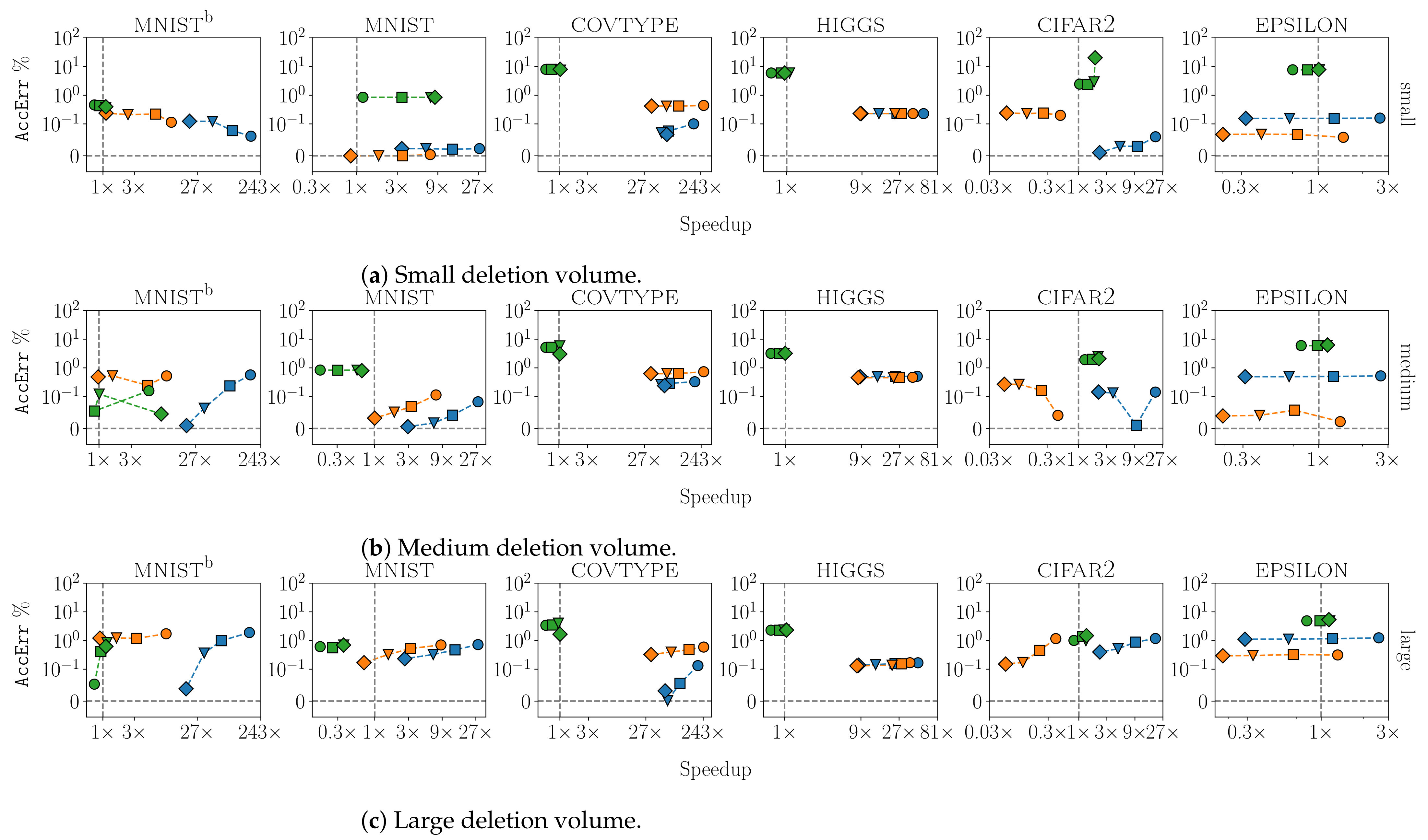 Make 04 00028 g0a3 550