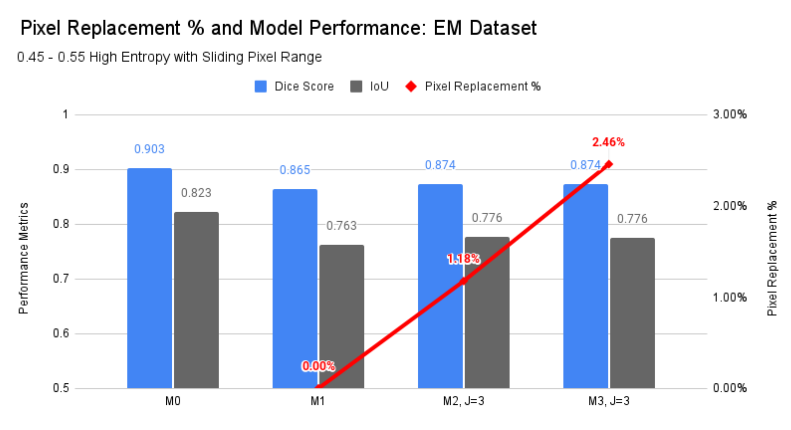 Make 04 00029 g003 550