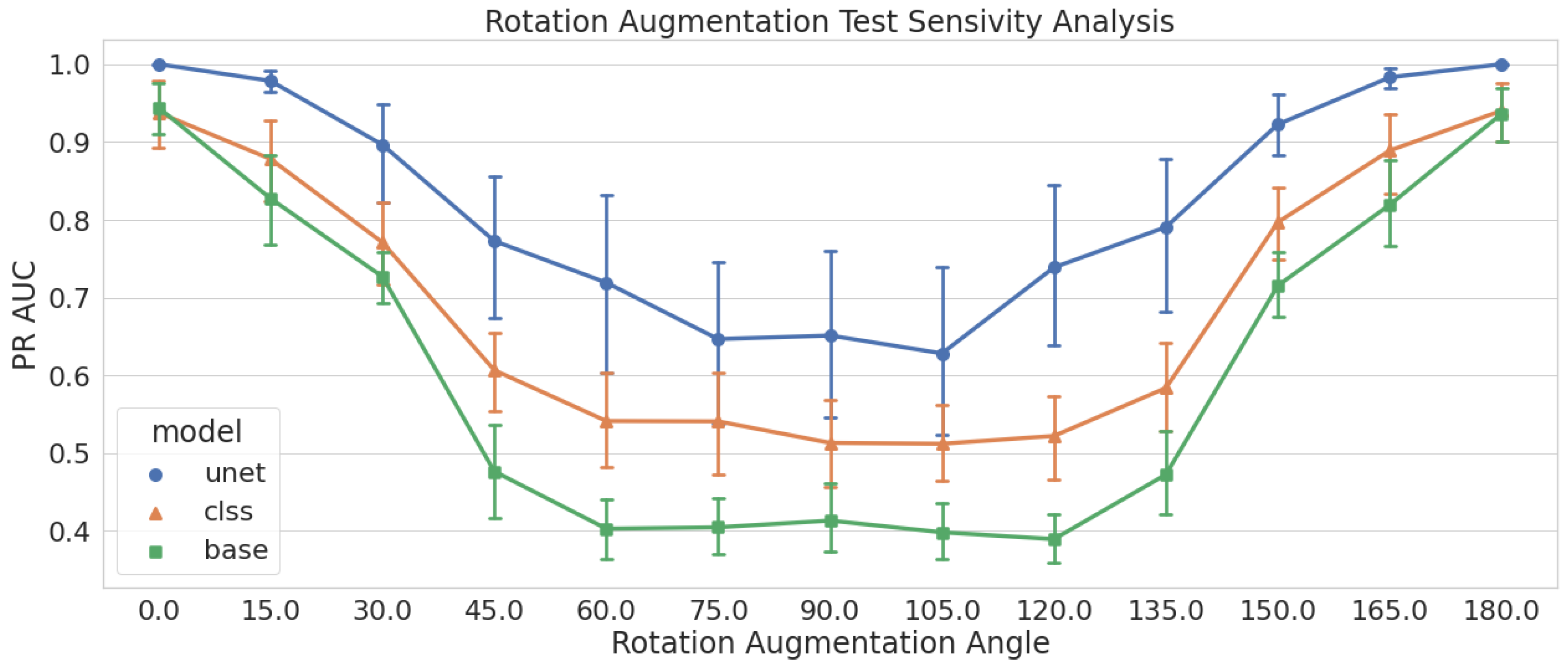 Make 04 00031 g002 550