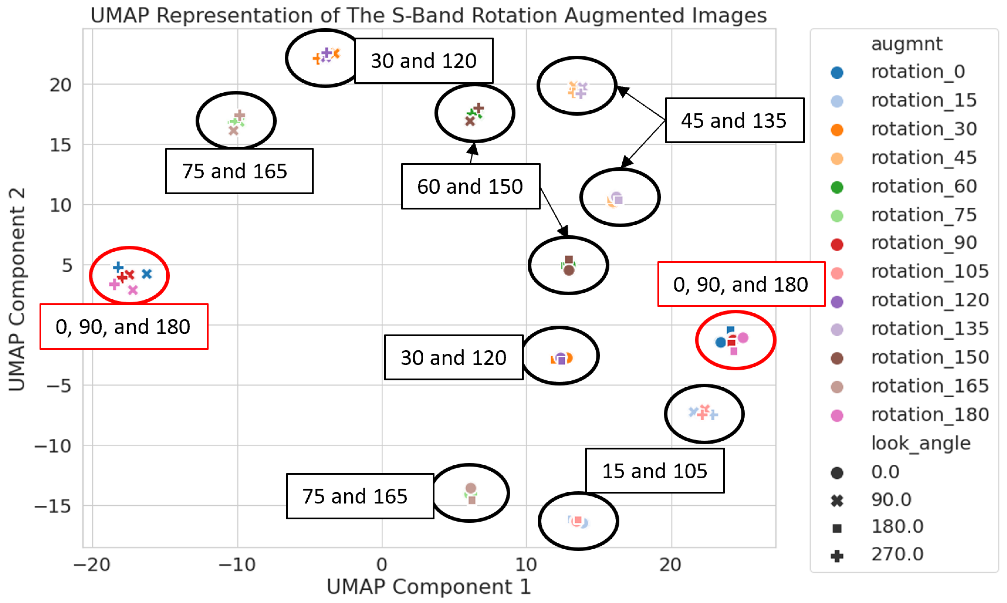Make 04 00031 g003 550