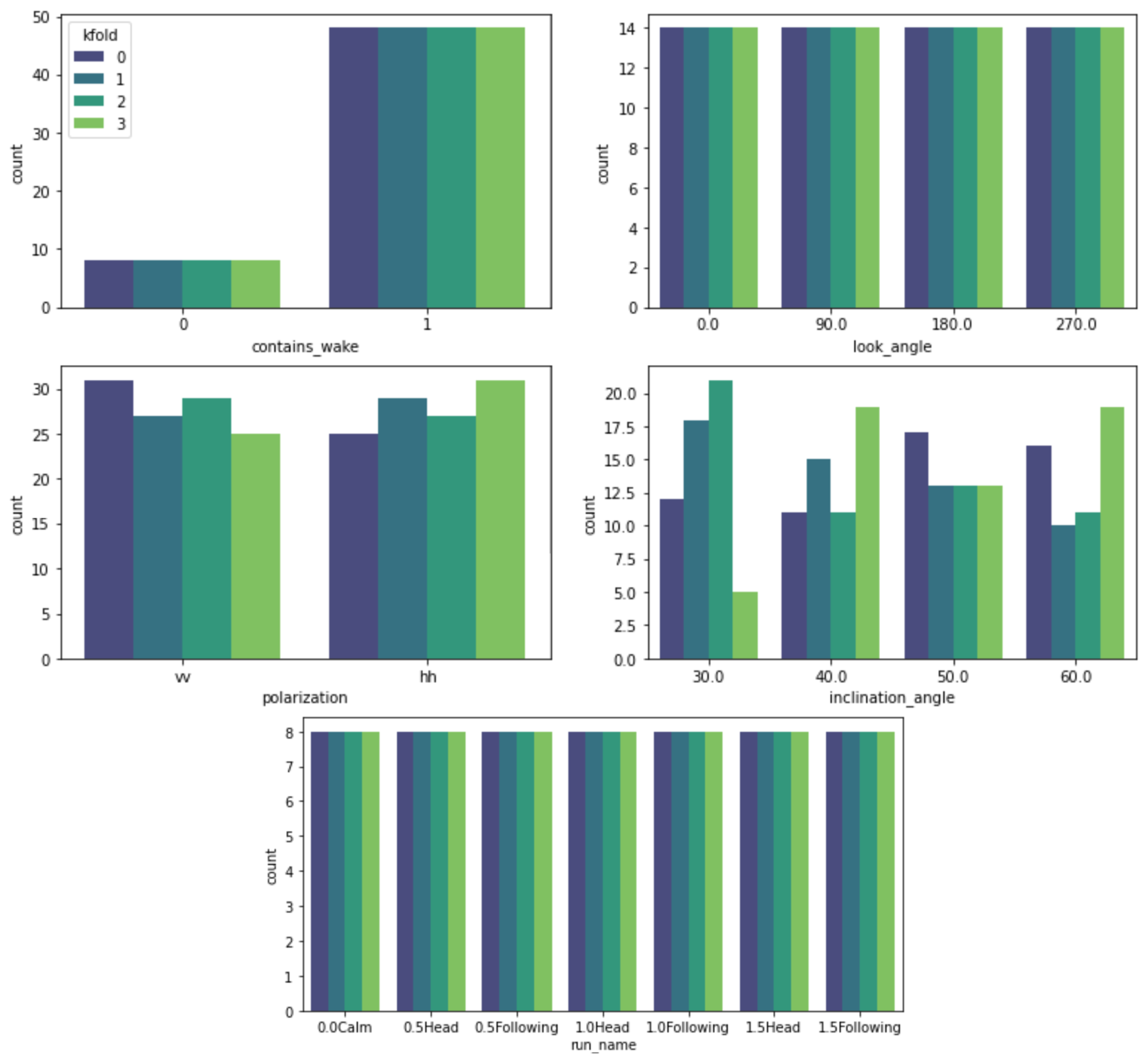 Make 04 00031 g010 550