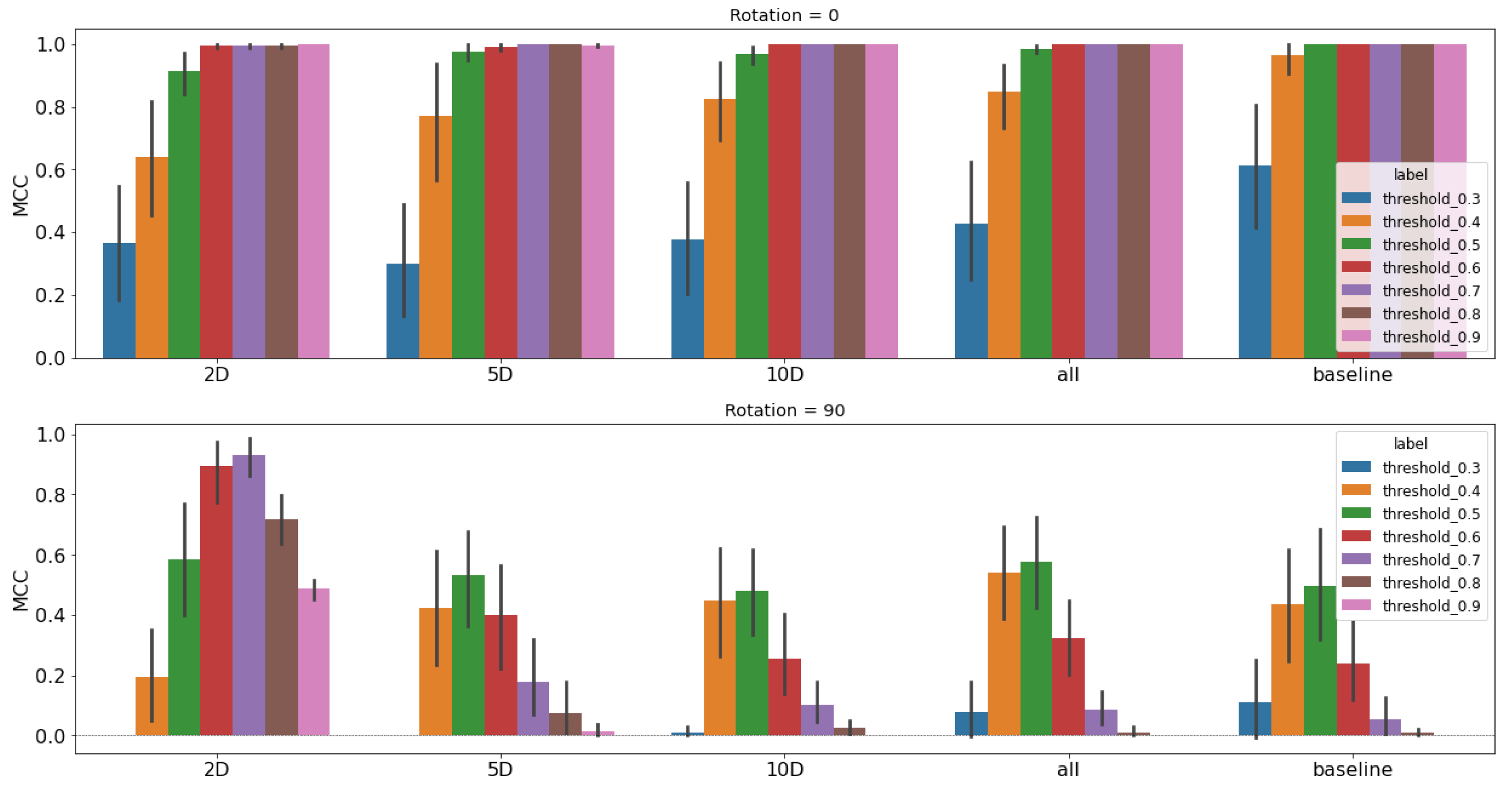 Make 04 00031 g012 550