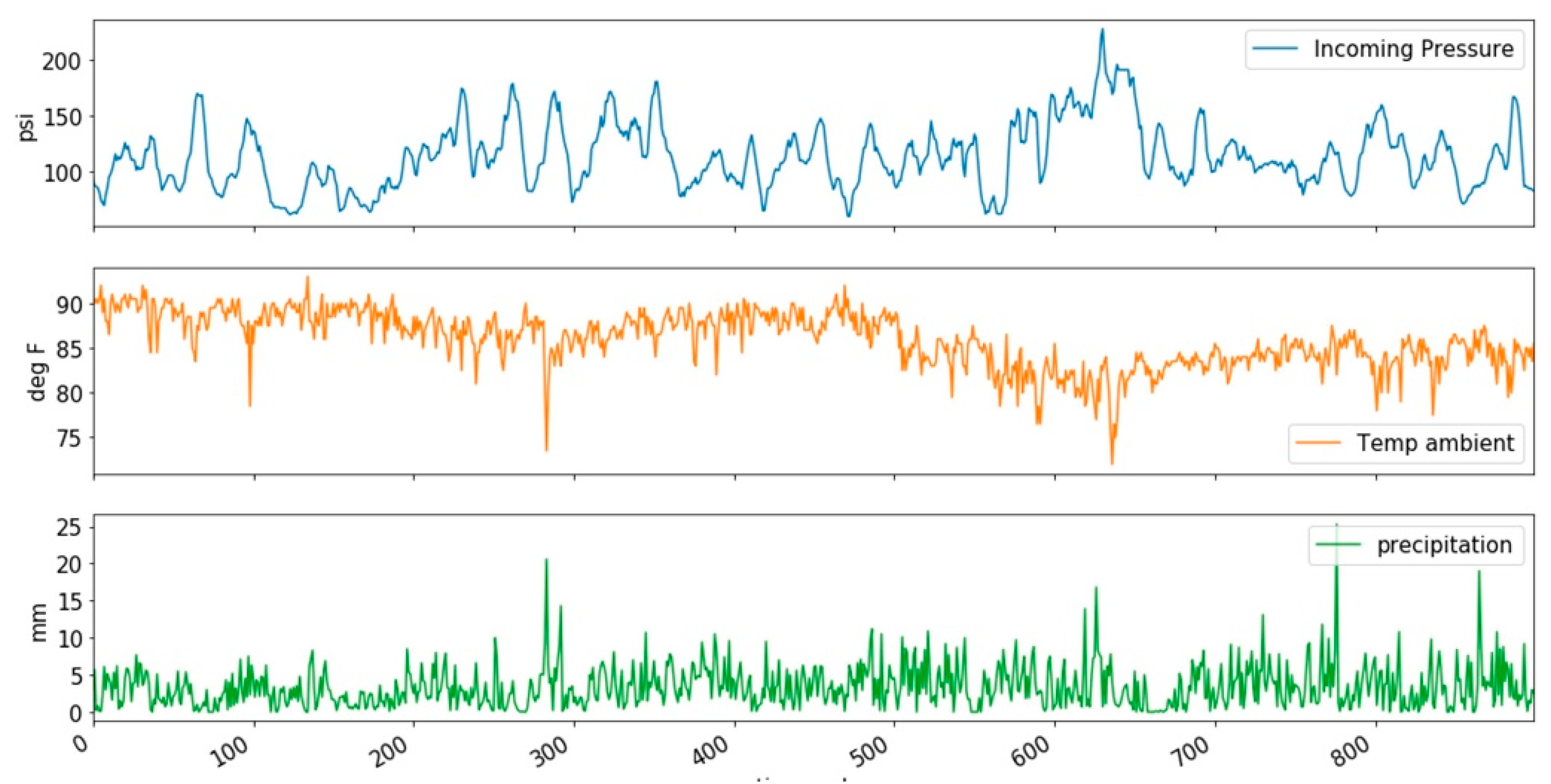 Make 04 00033 g002 Make 04 00033 g002