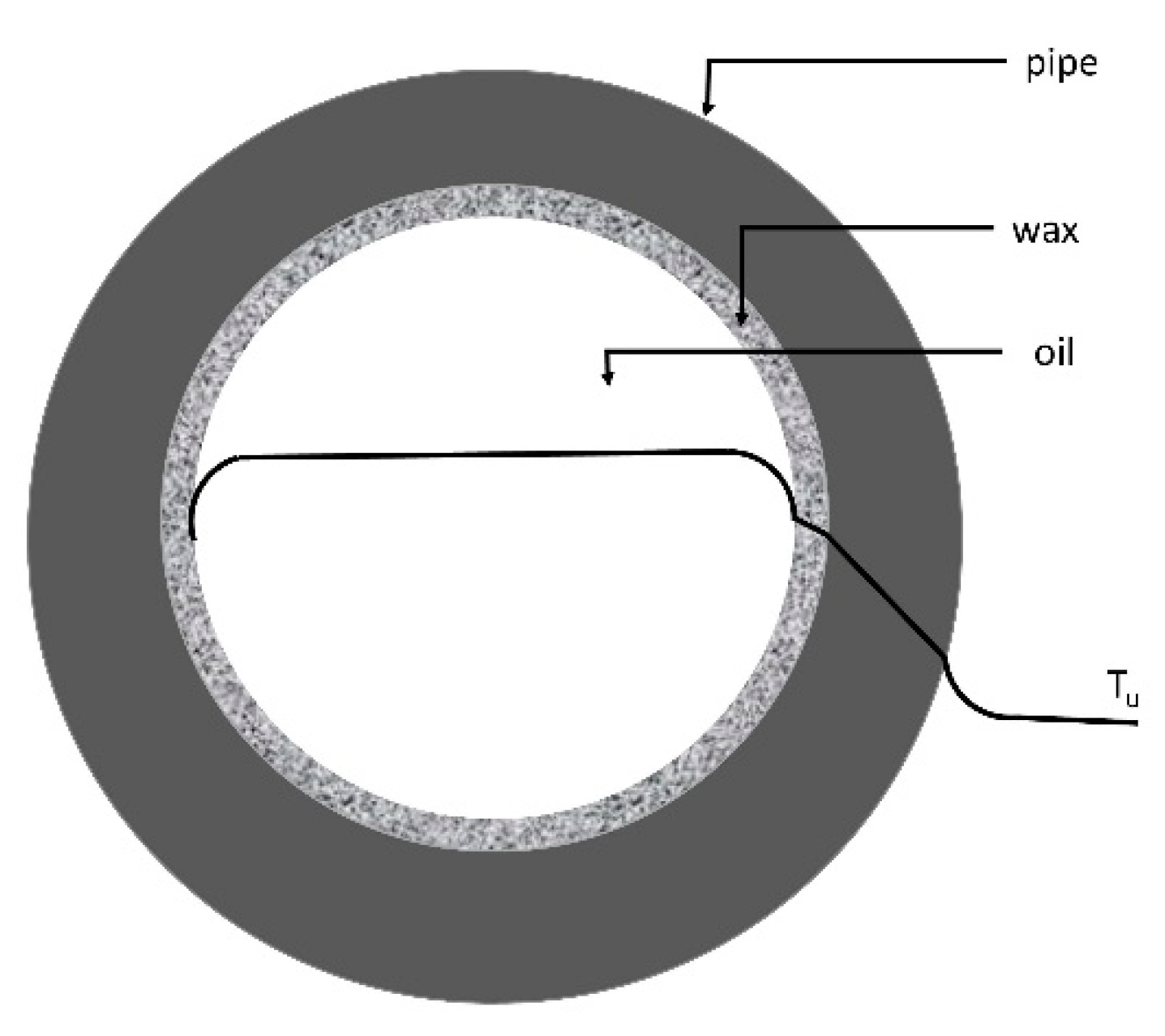 Make 04 00033 g003 Make 04 00033 g003