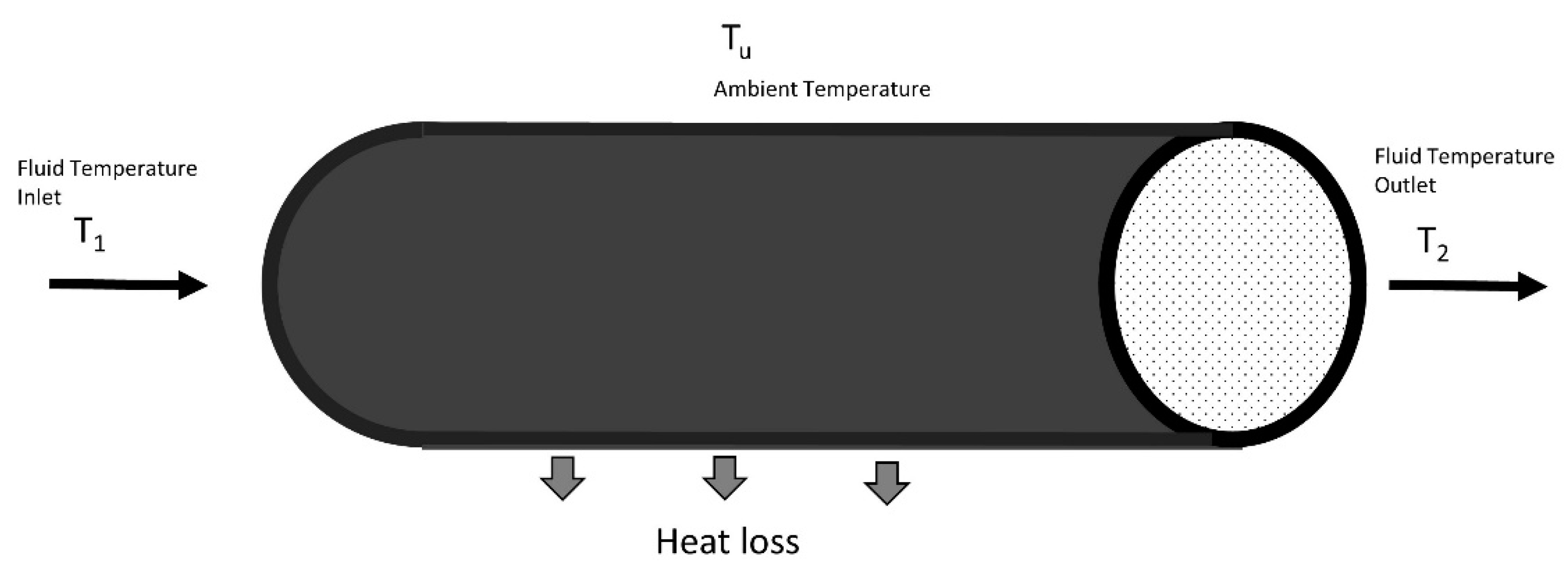 Make 04 00033 g004 Make 04 00033 g004
