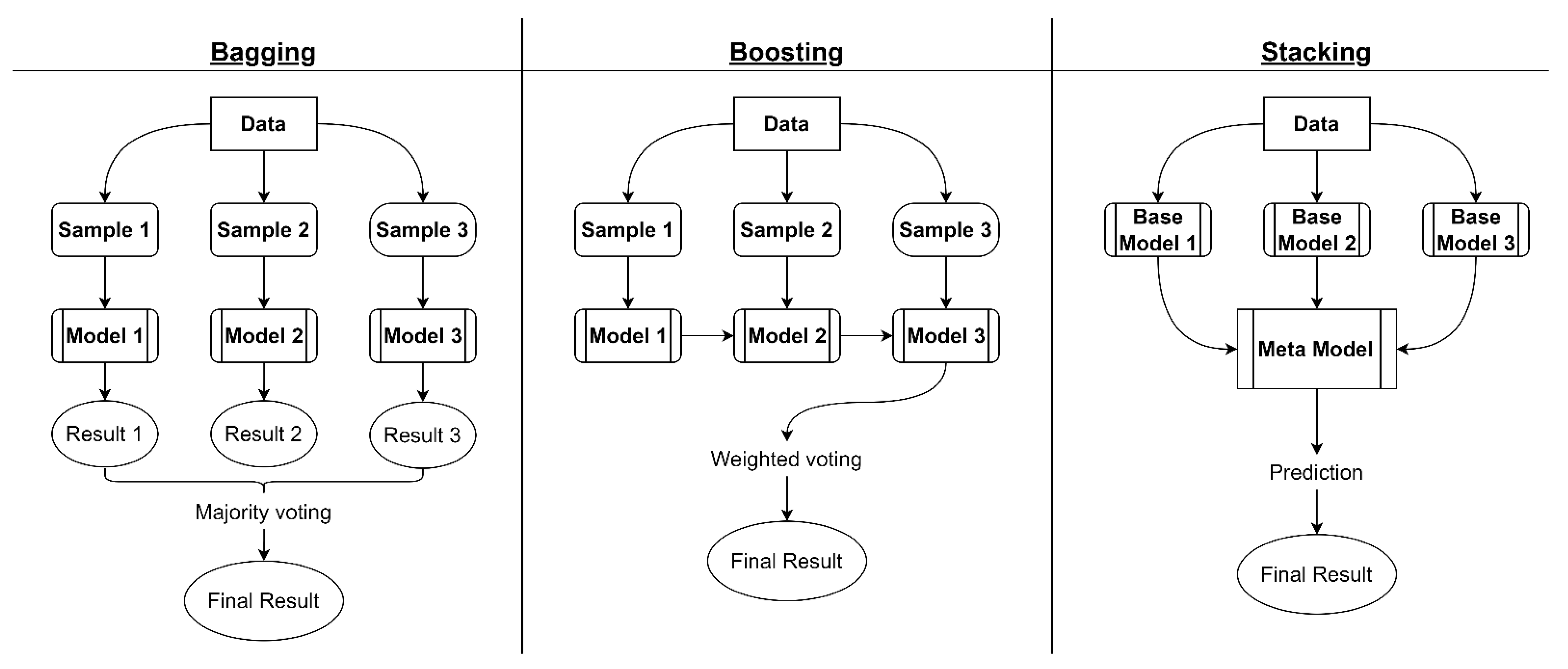 Make 04 00055 g001 Make 04 00055 g001