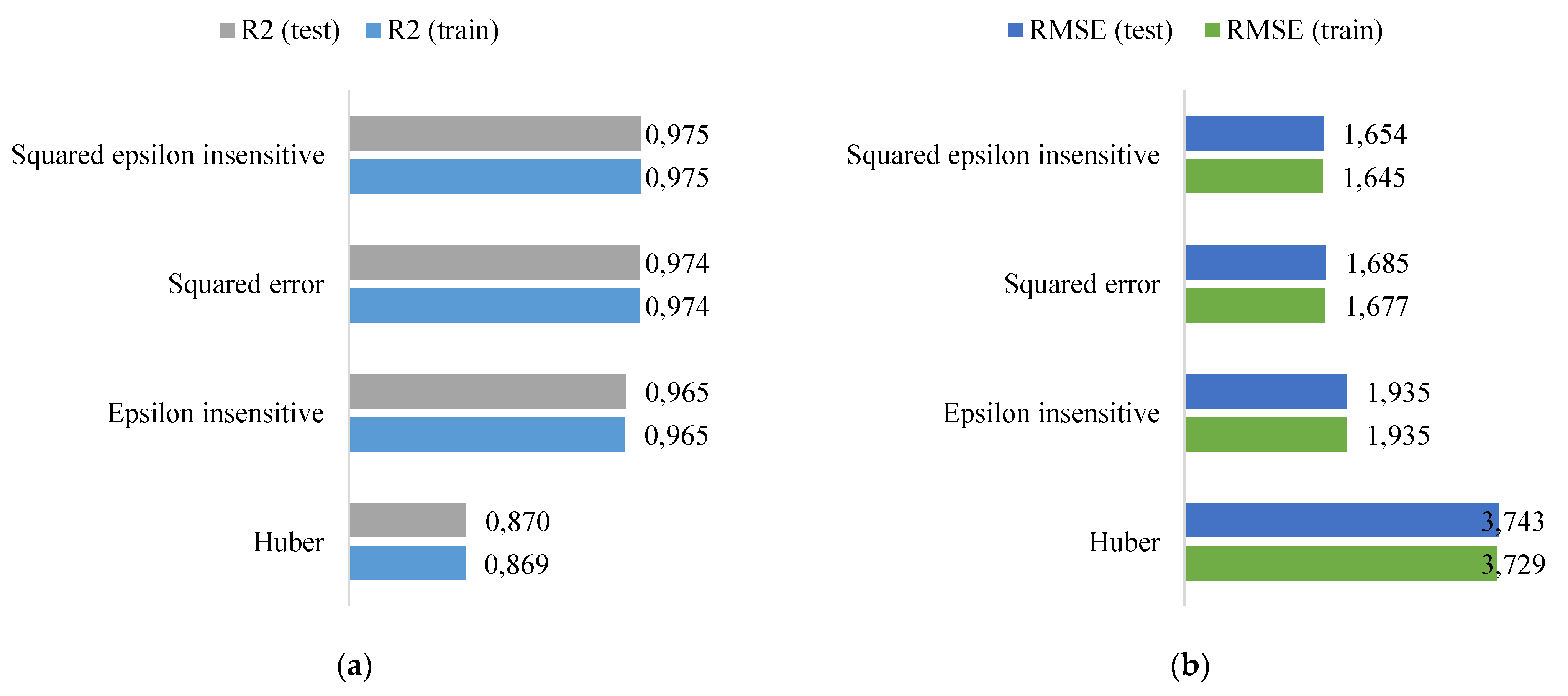 Make 04 00055 g004 Make 04 00055 g004