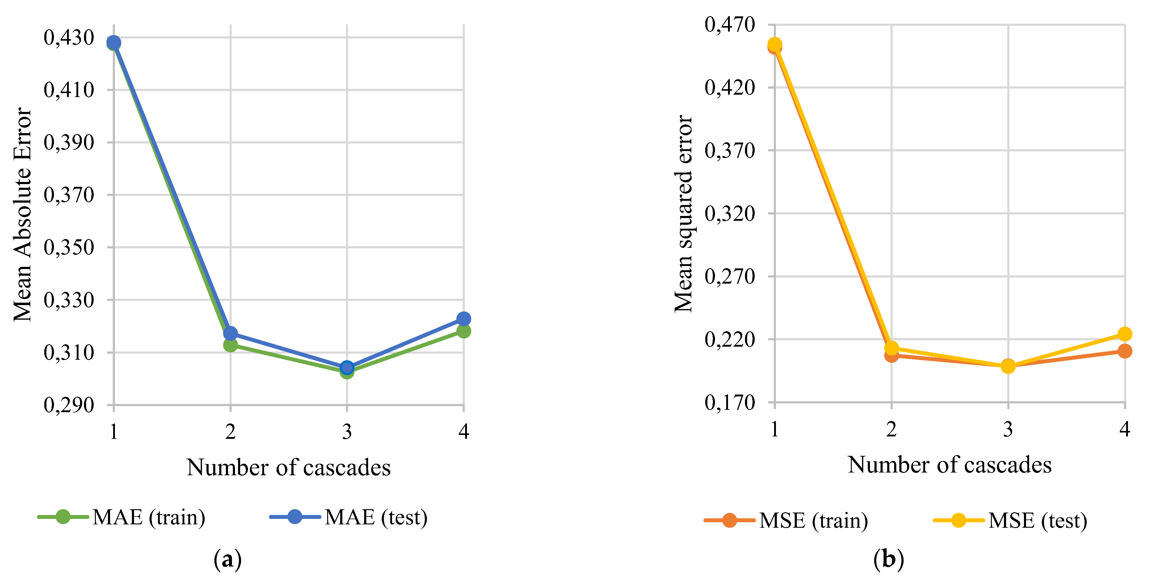 Make 04 00055 g006 Make 04 00055 g006