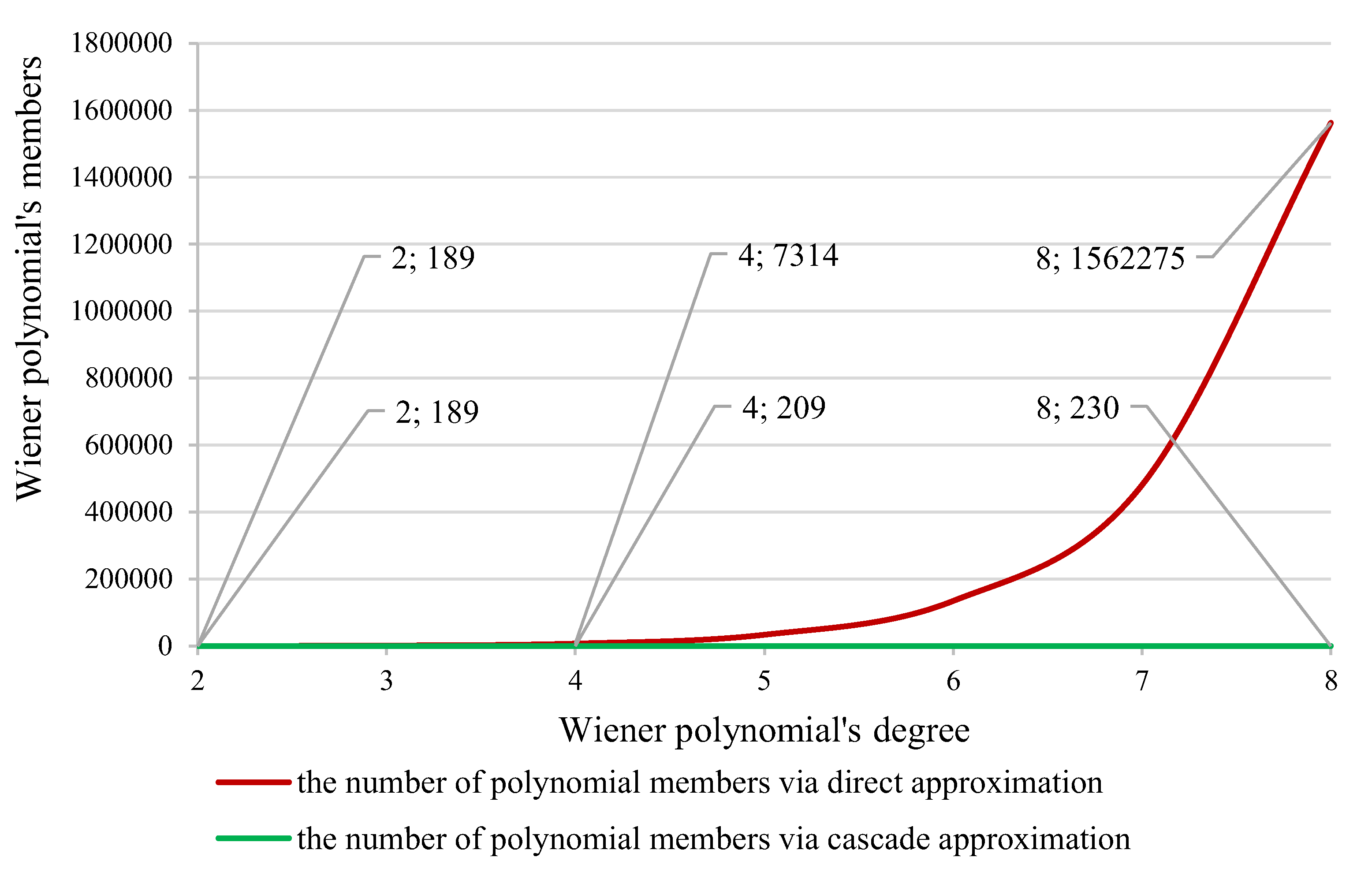 Make 04 00055 g008 Make 04 00055 g008