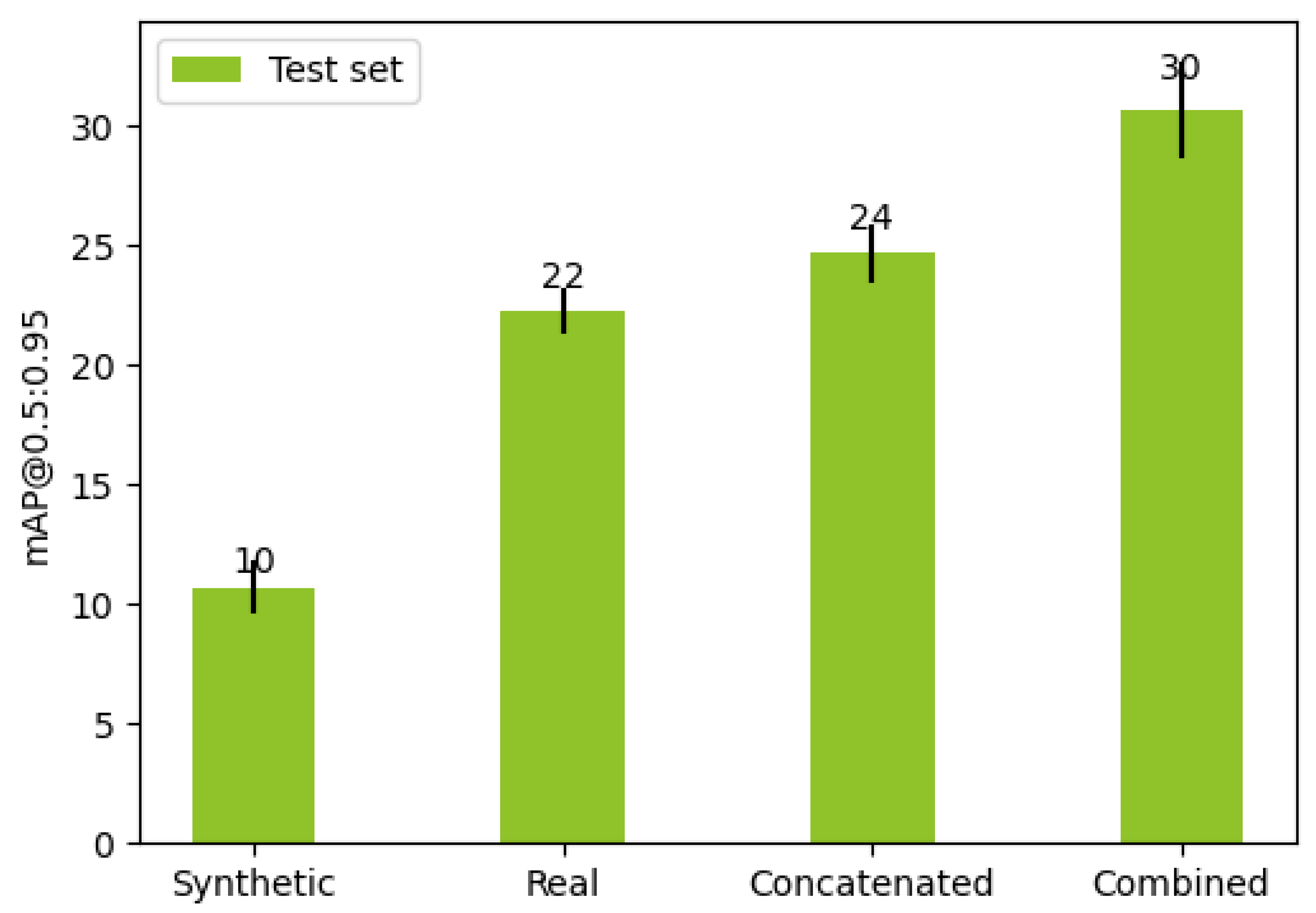 Make 05 00002 g004 Make 05 00002 g004
