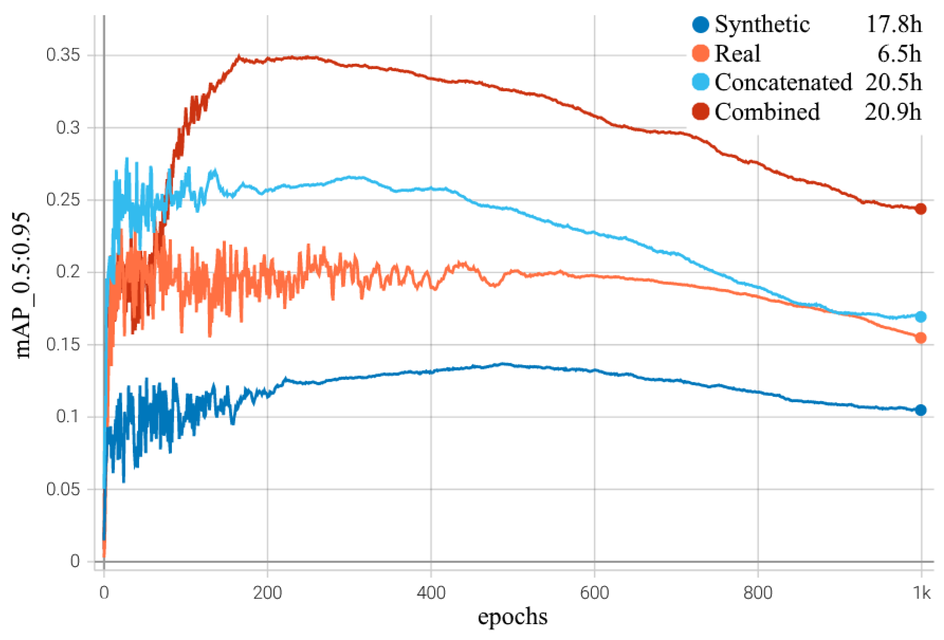 Make 05 00002 g005 Make 05 00002 g005
