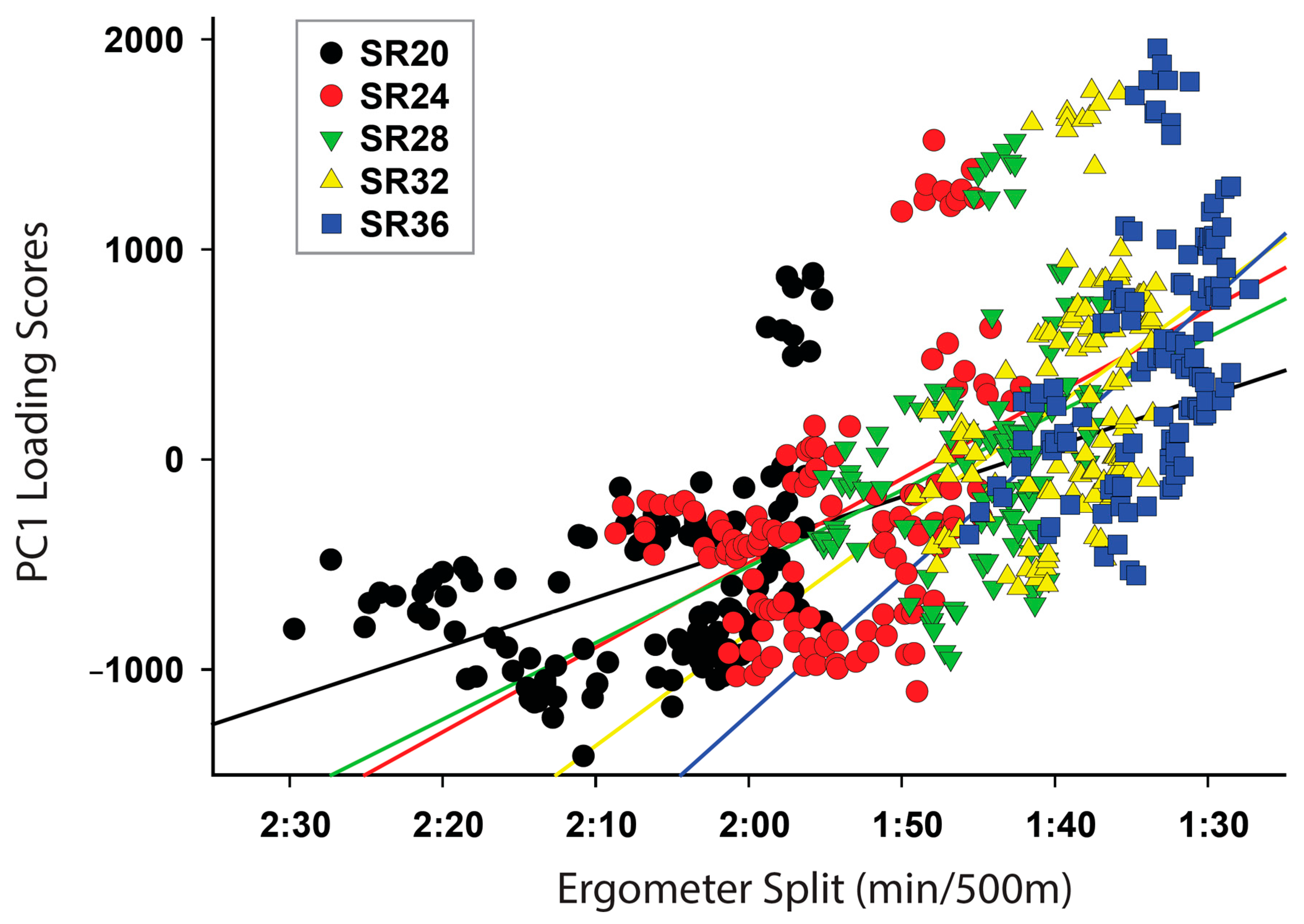 Make 05 00015 g003 Make 05 00015 g003