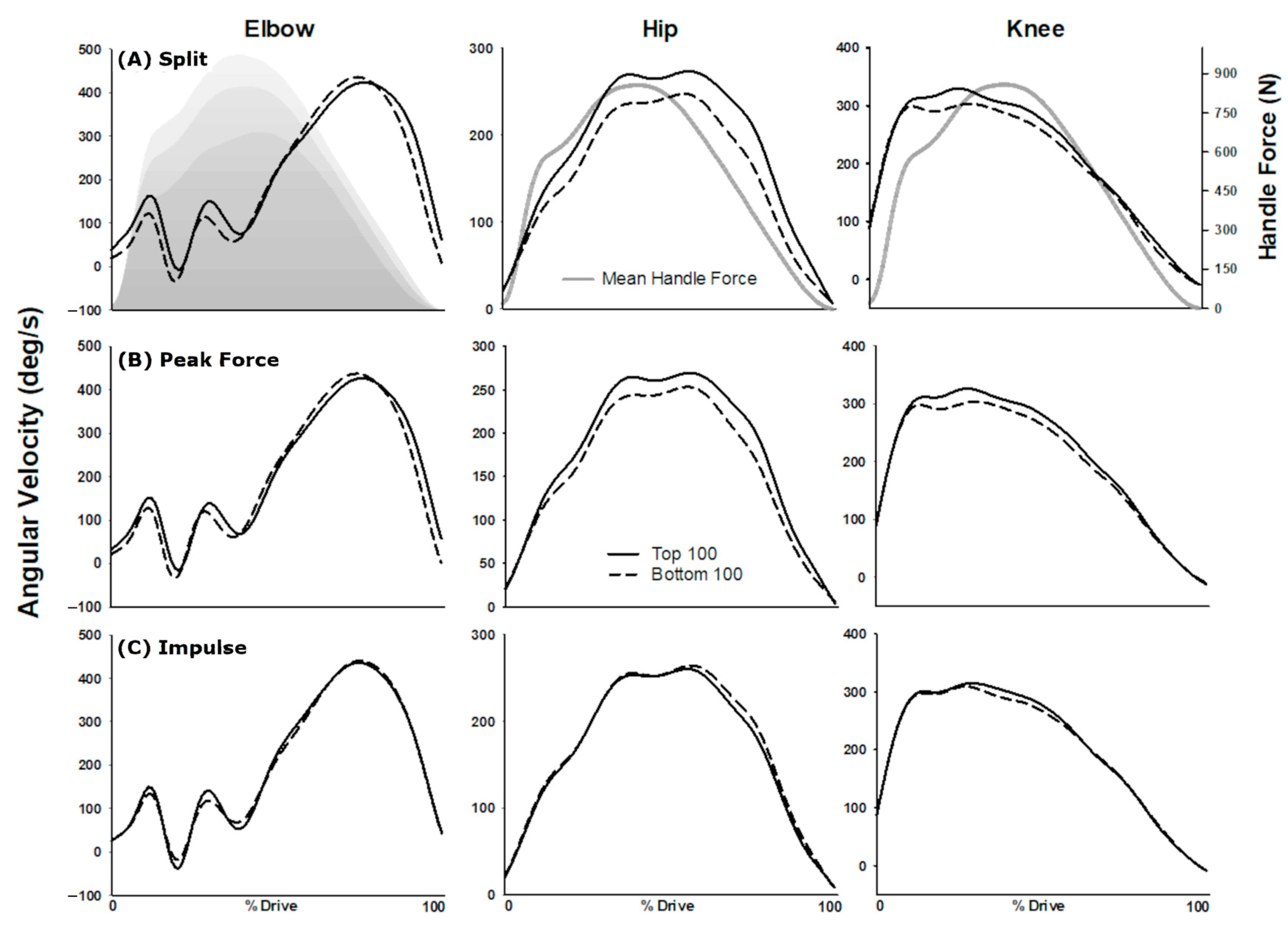 Make 05 00015 g006 Make 05 00015 g006