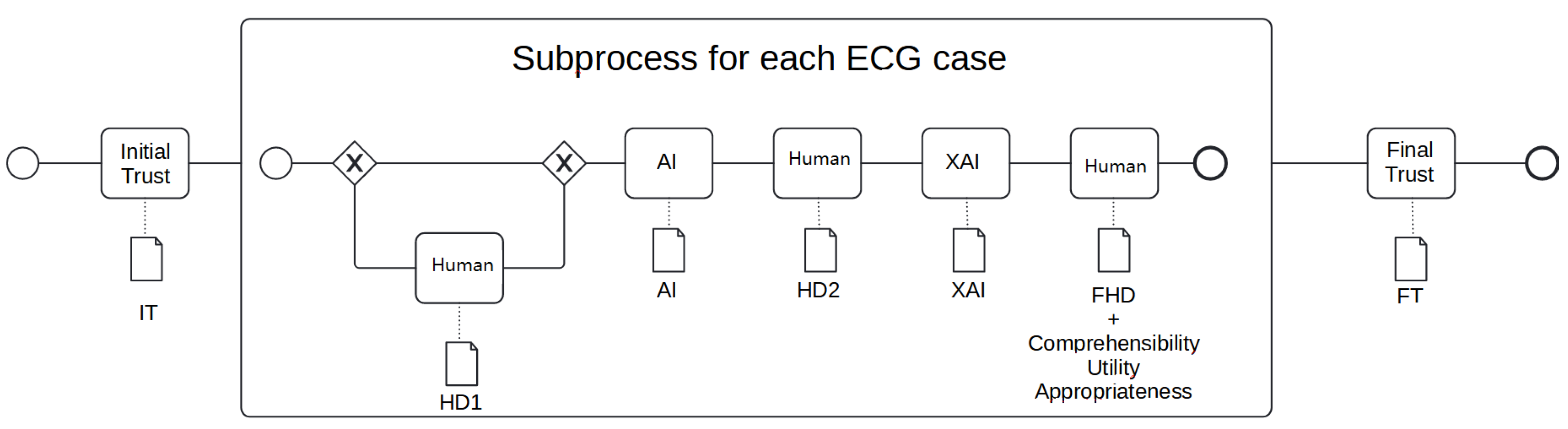 Make 05 00017 g002 Make 05 00017 g002