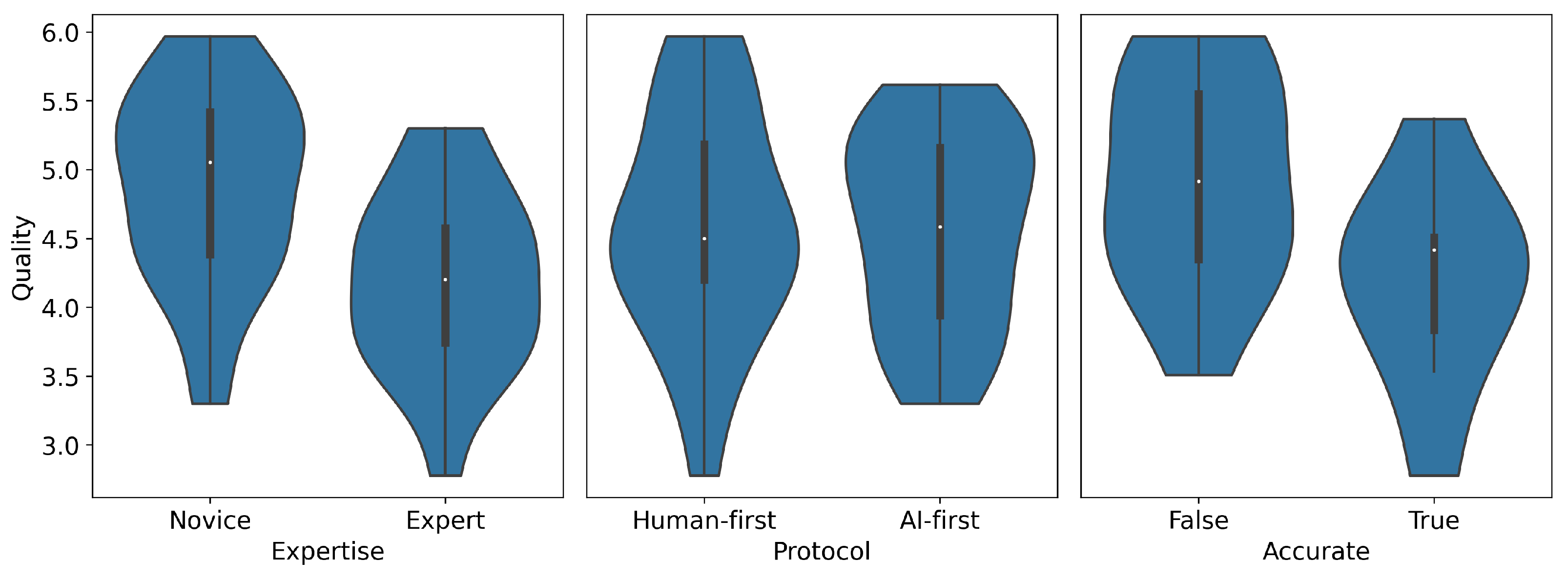 Make 05 00017 g005 Make 05 00017 g005