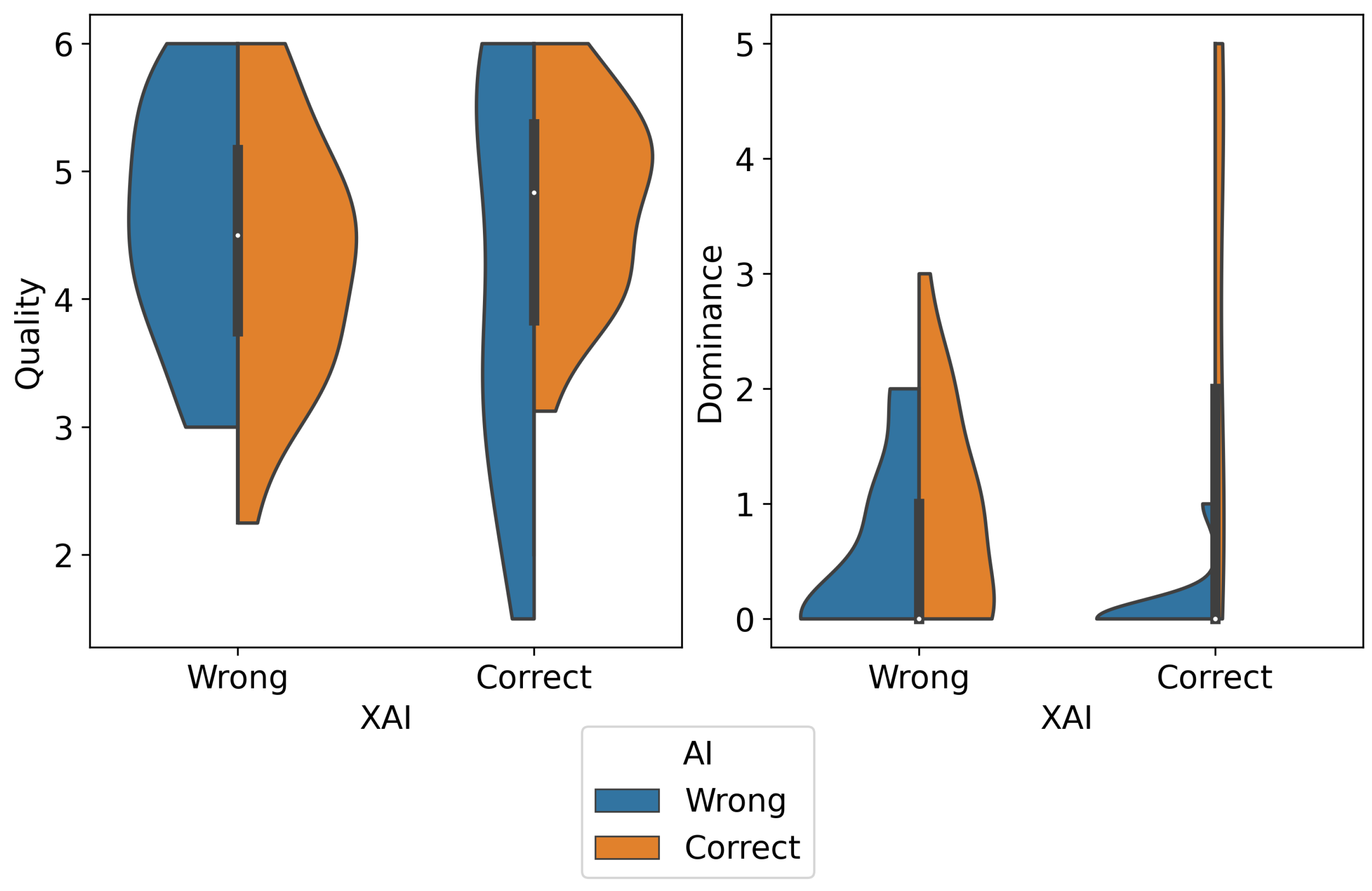 Make 05 00017 g008 Make 05 00017 g008