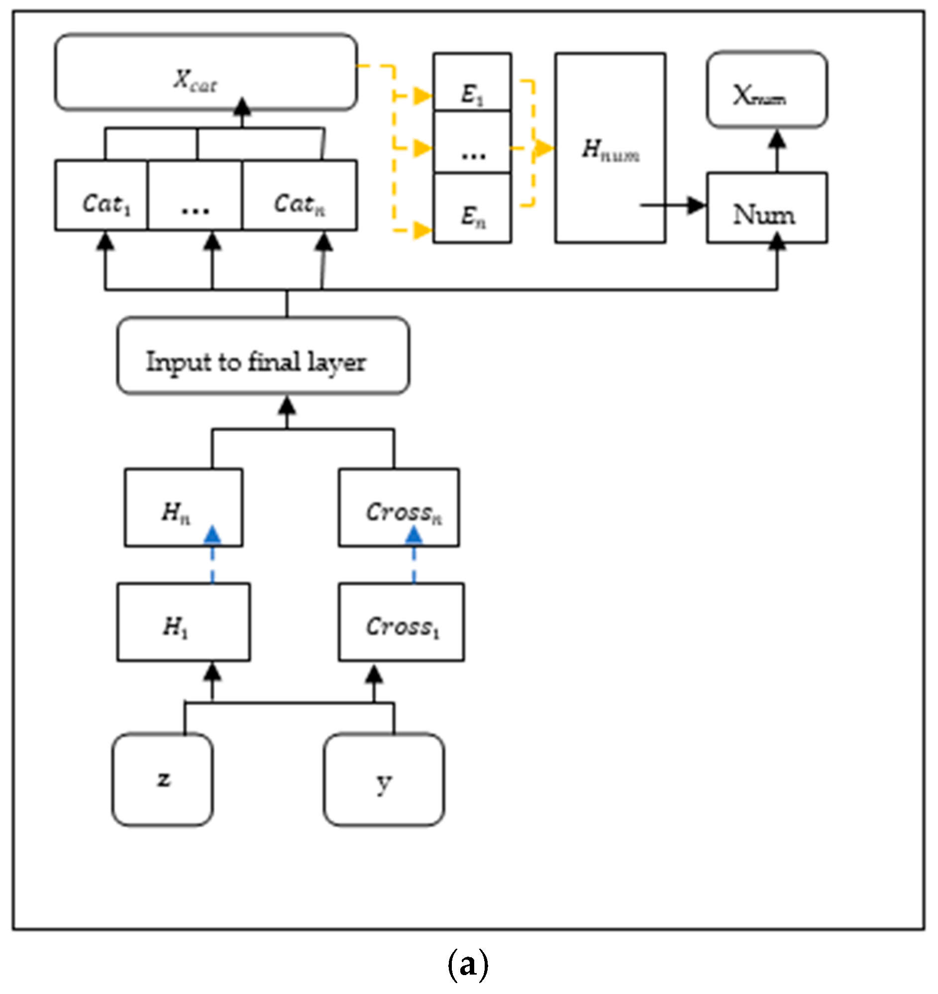 Make 05 00019 g006a Make 05 00019 g006a