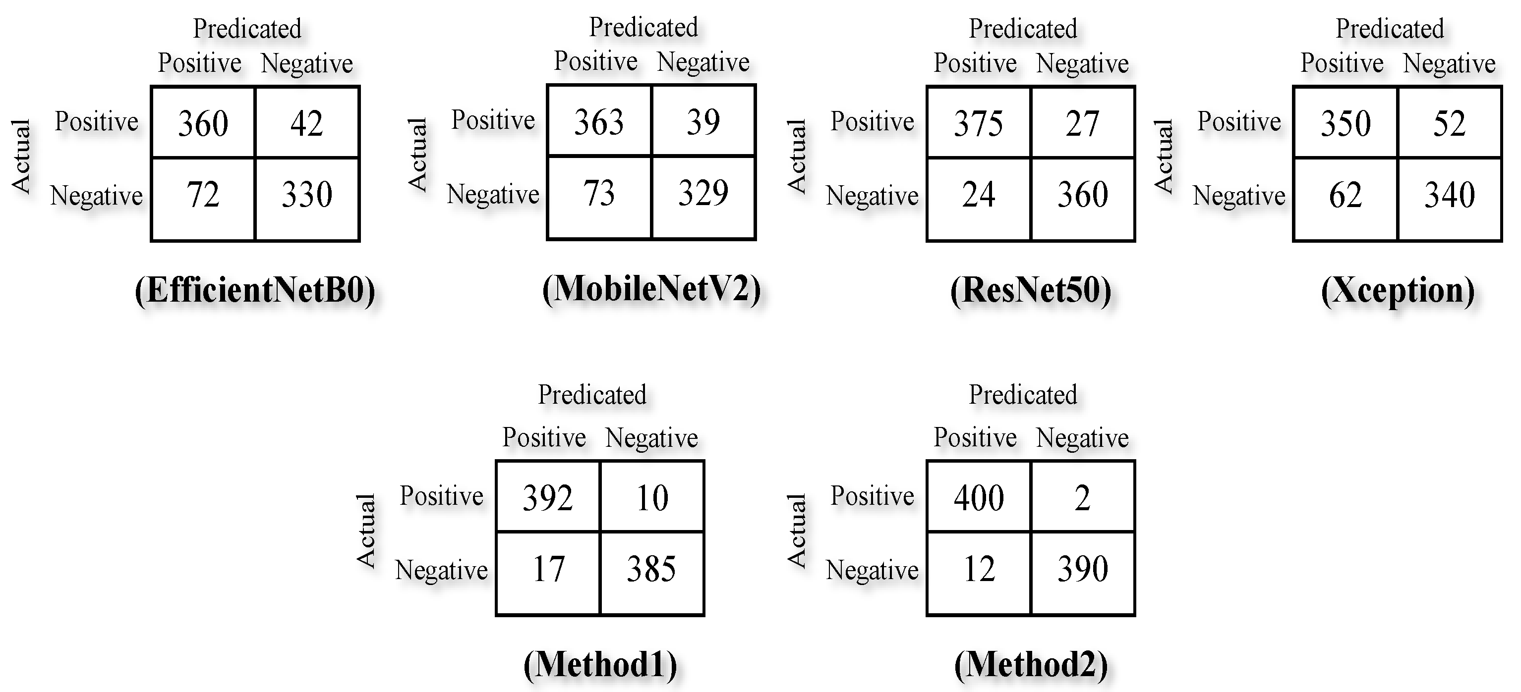 Make 05 00020 g006 Make 05 00020 g006