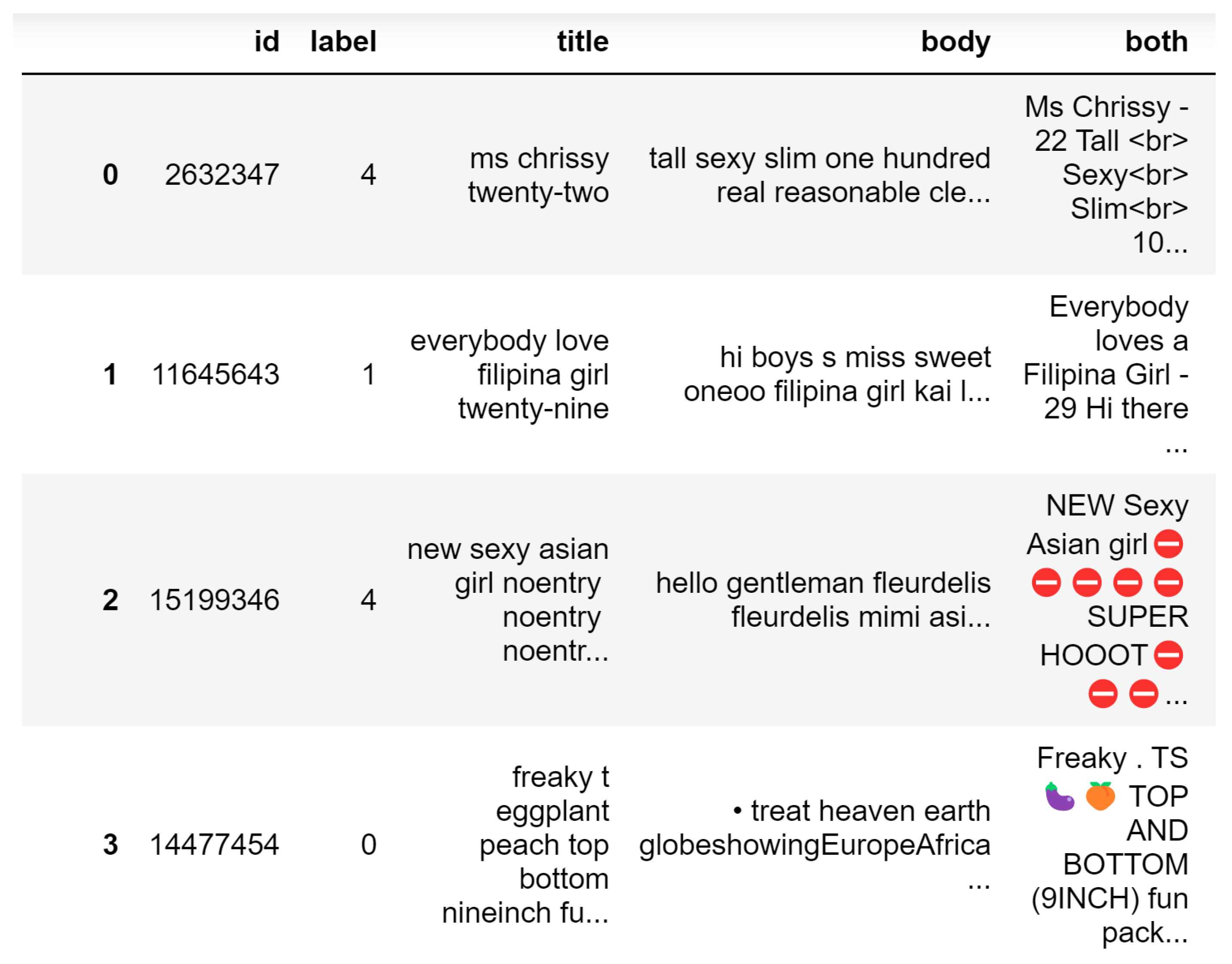 Make 05 00028 g003 Make 05 00028 g003