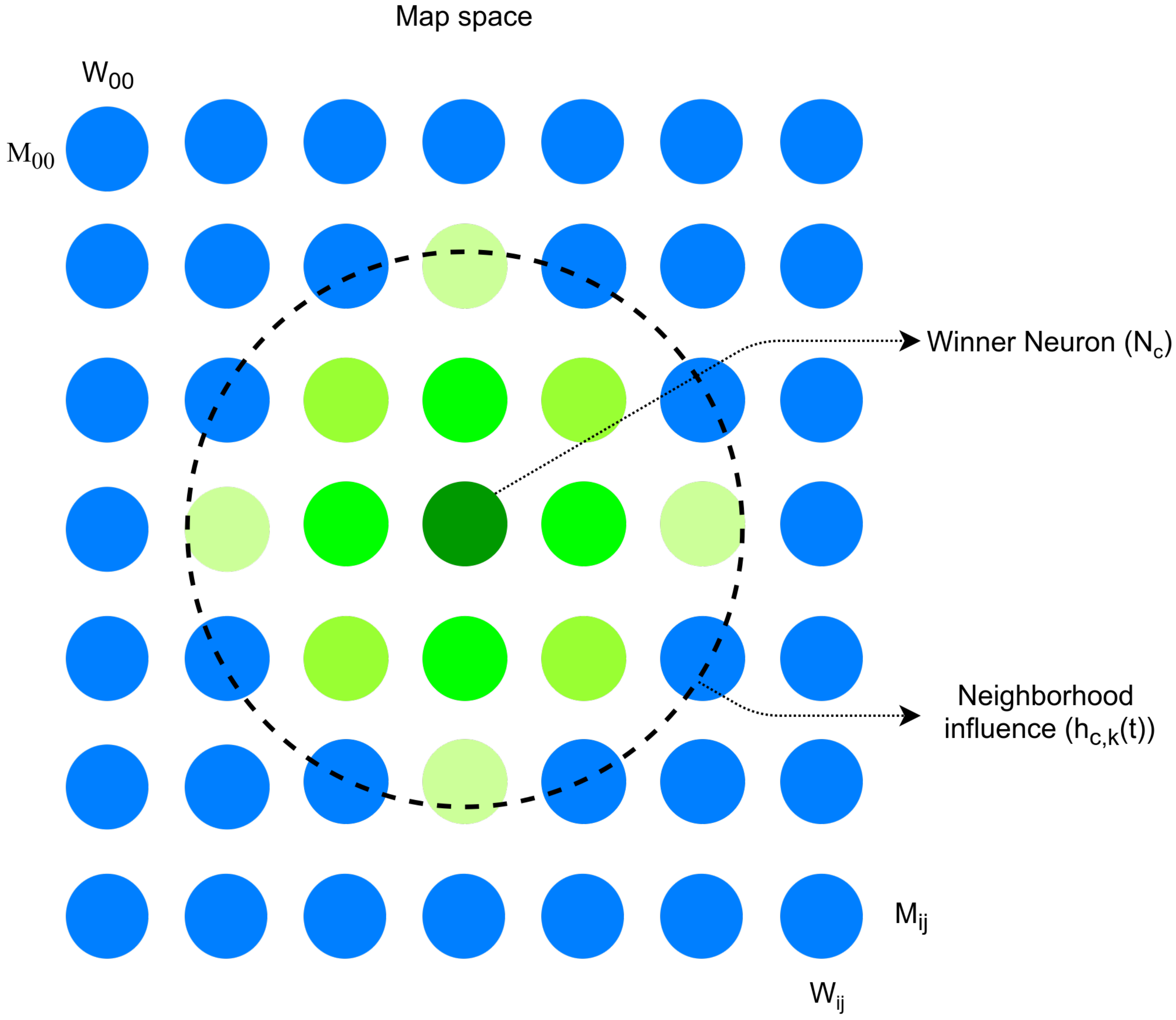 Make 05 00030 g002 Make 05 00030 g002