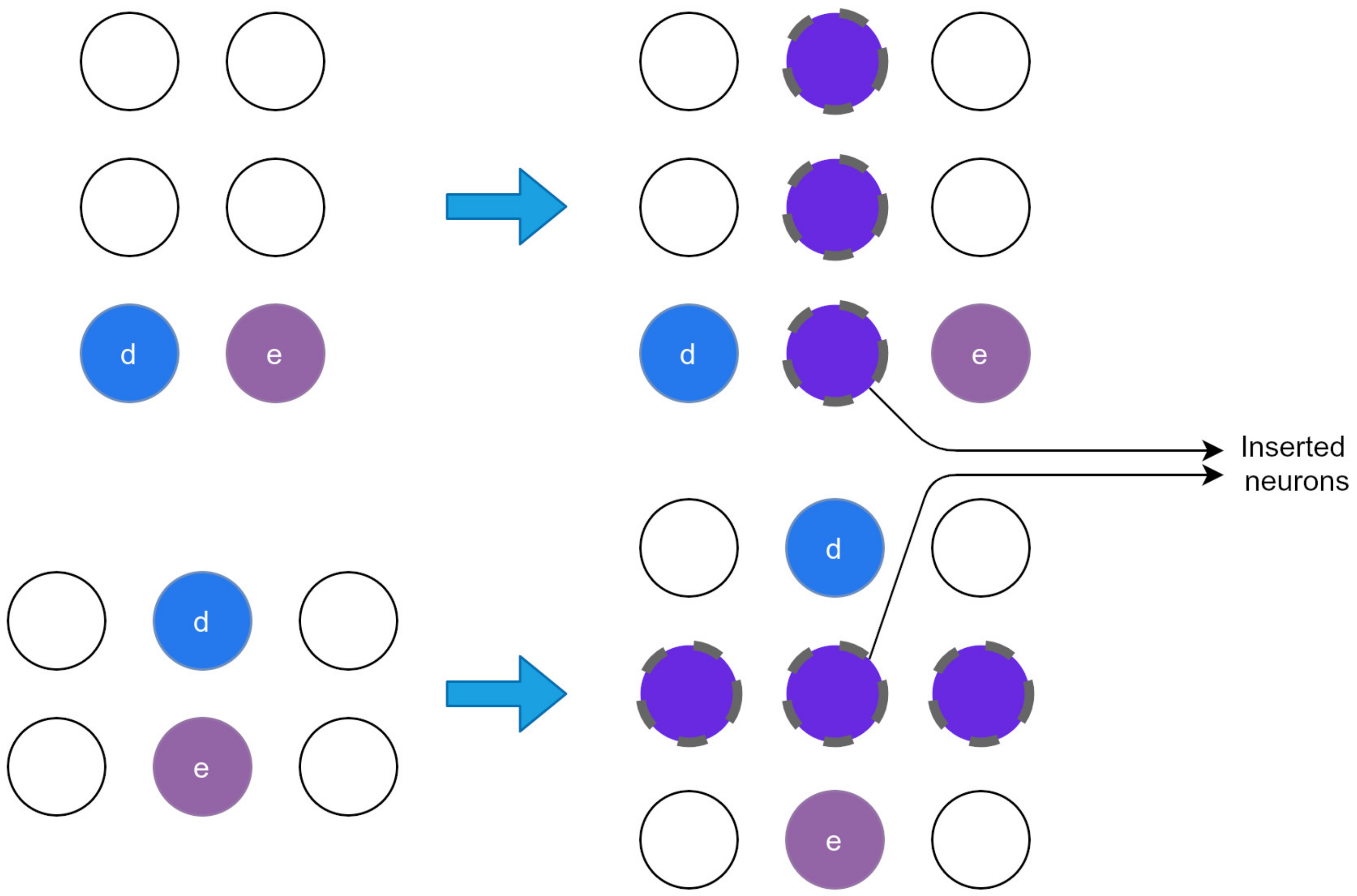 Make 05 00030 g003 Make 05 00030 g003