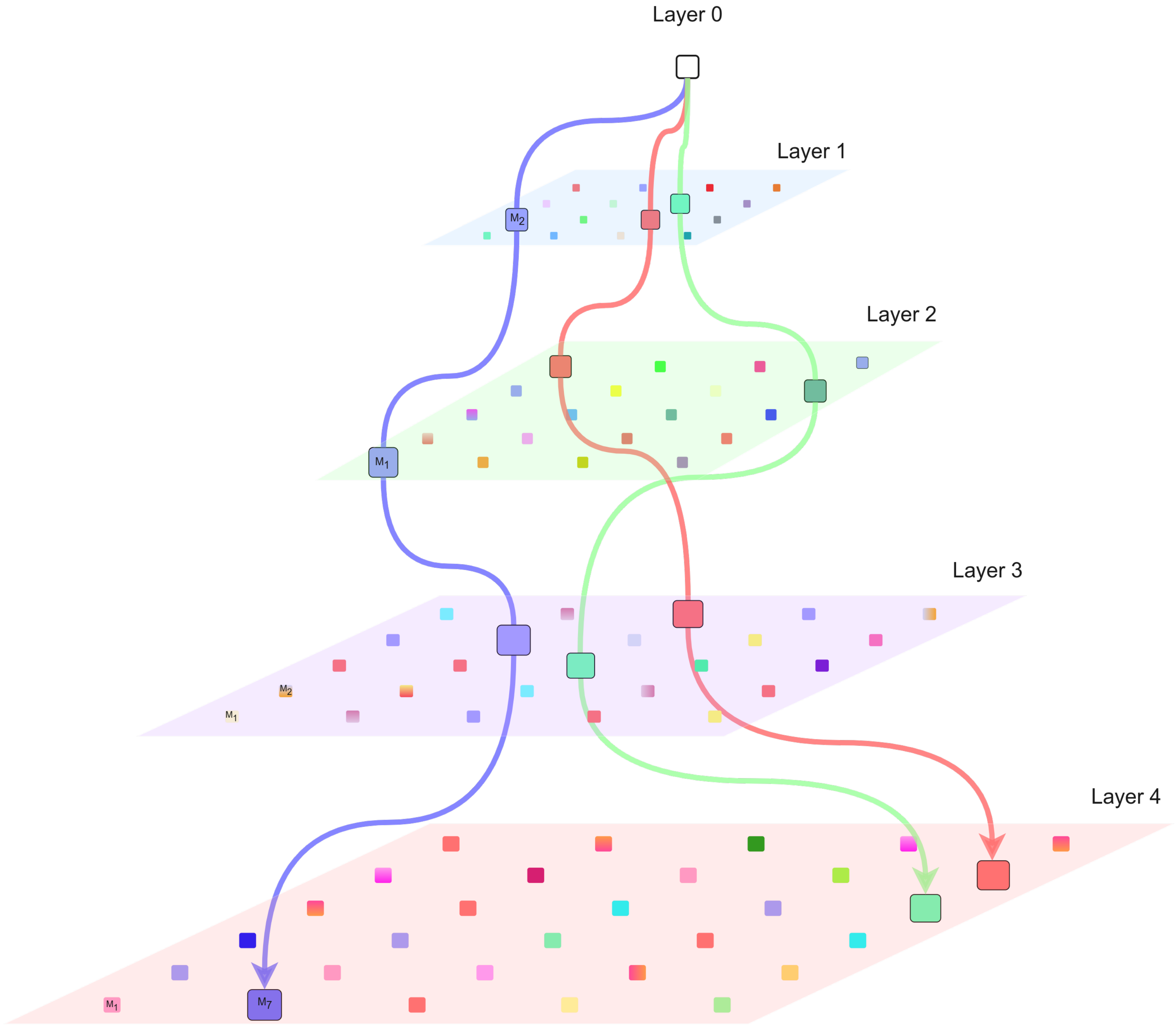 Make 05 00030 g004 Make 05 00030 g004