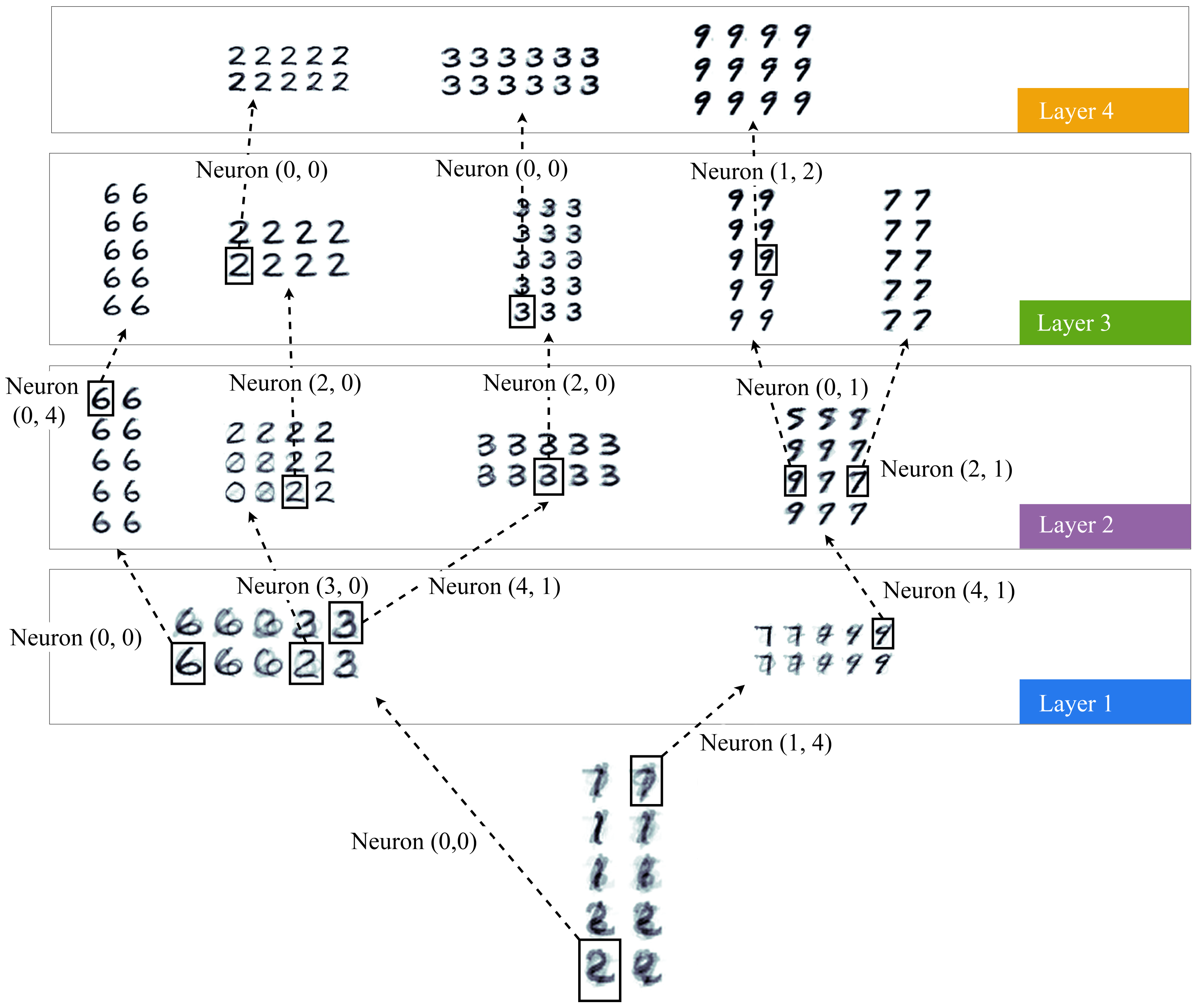 Make 05 00030 g009 Make 05 00030 g009