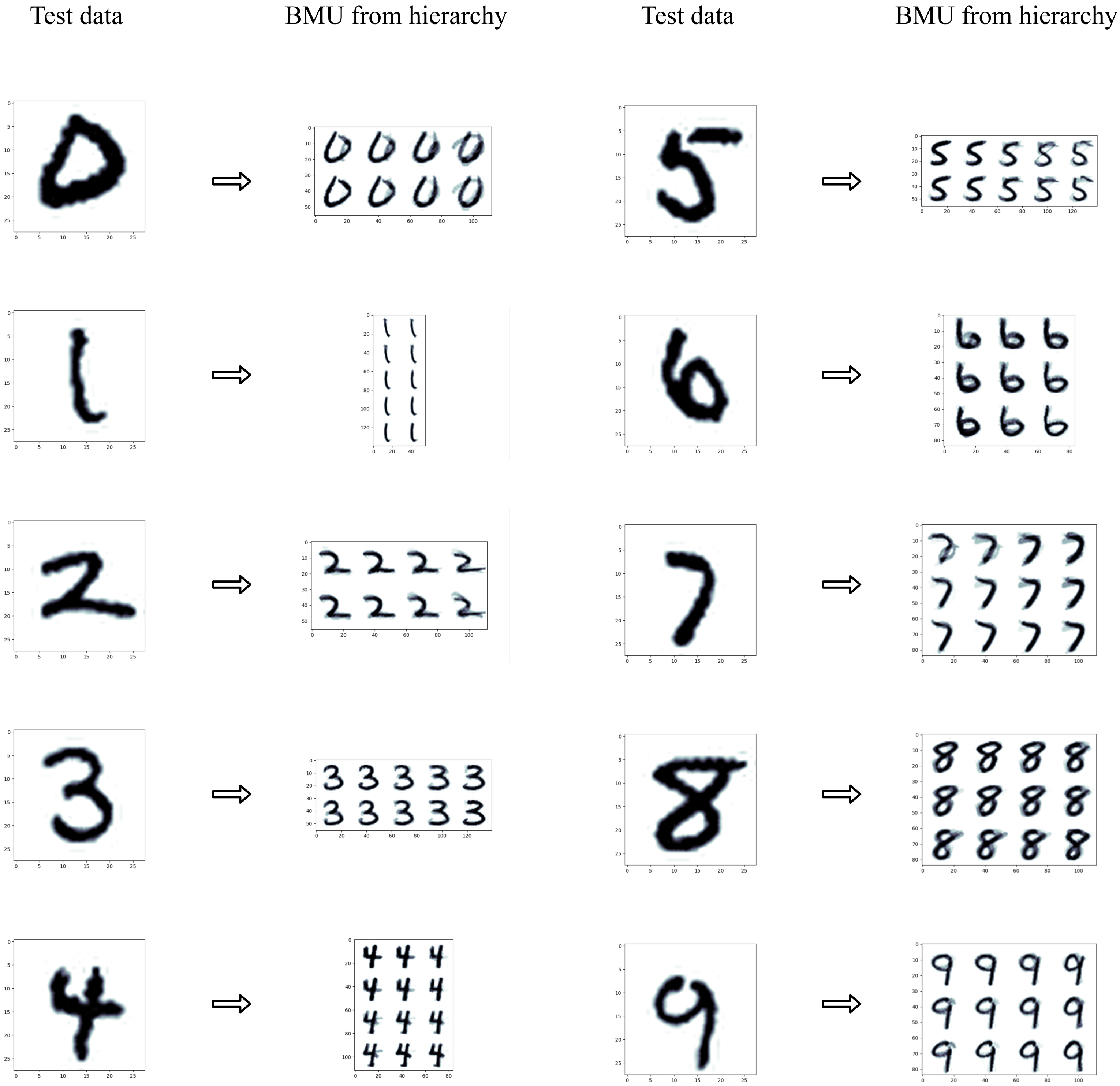 Make 05 00030 g010 Make 05 00030 g010