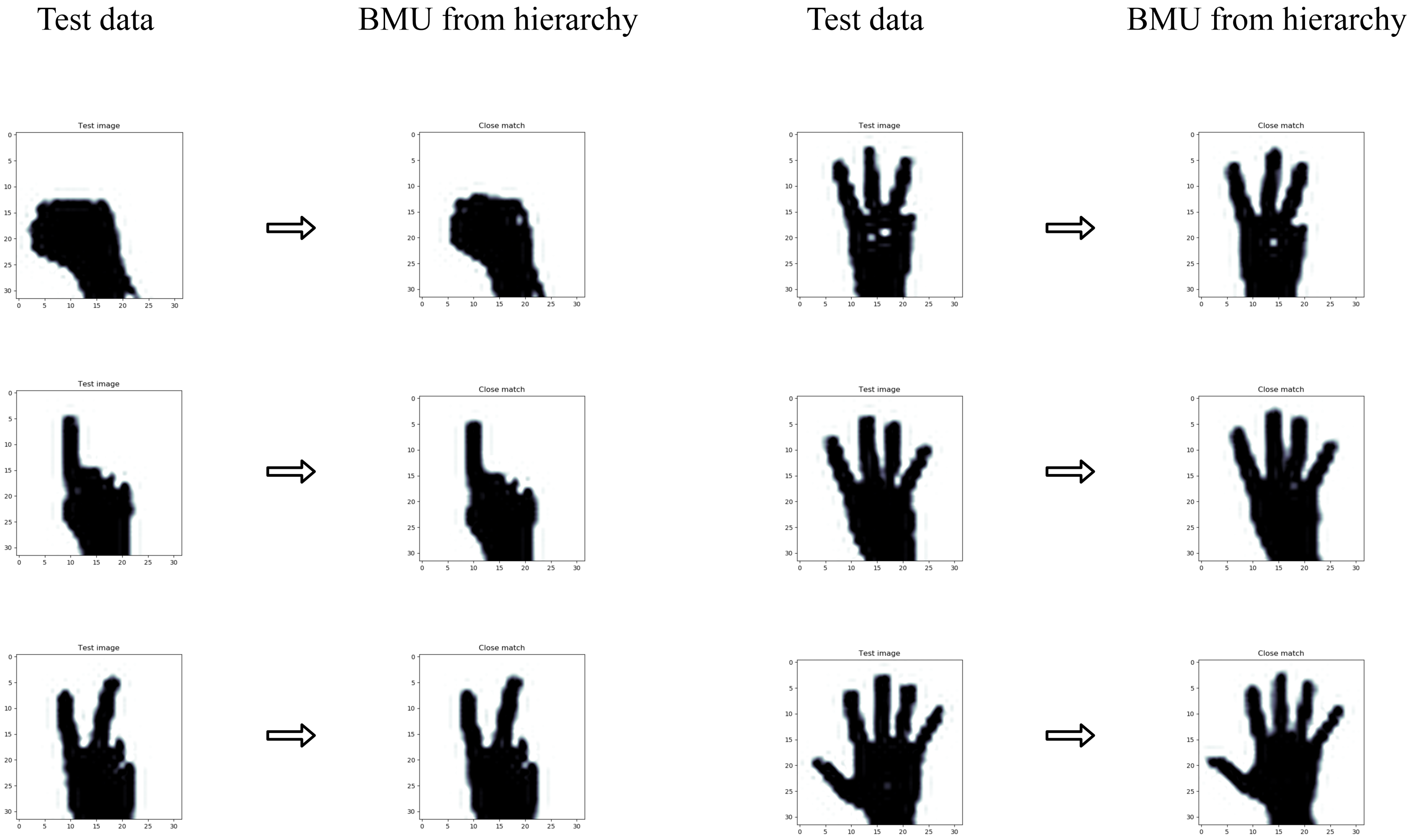 Make 05 00030 g011 Make 05 00030 g011