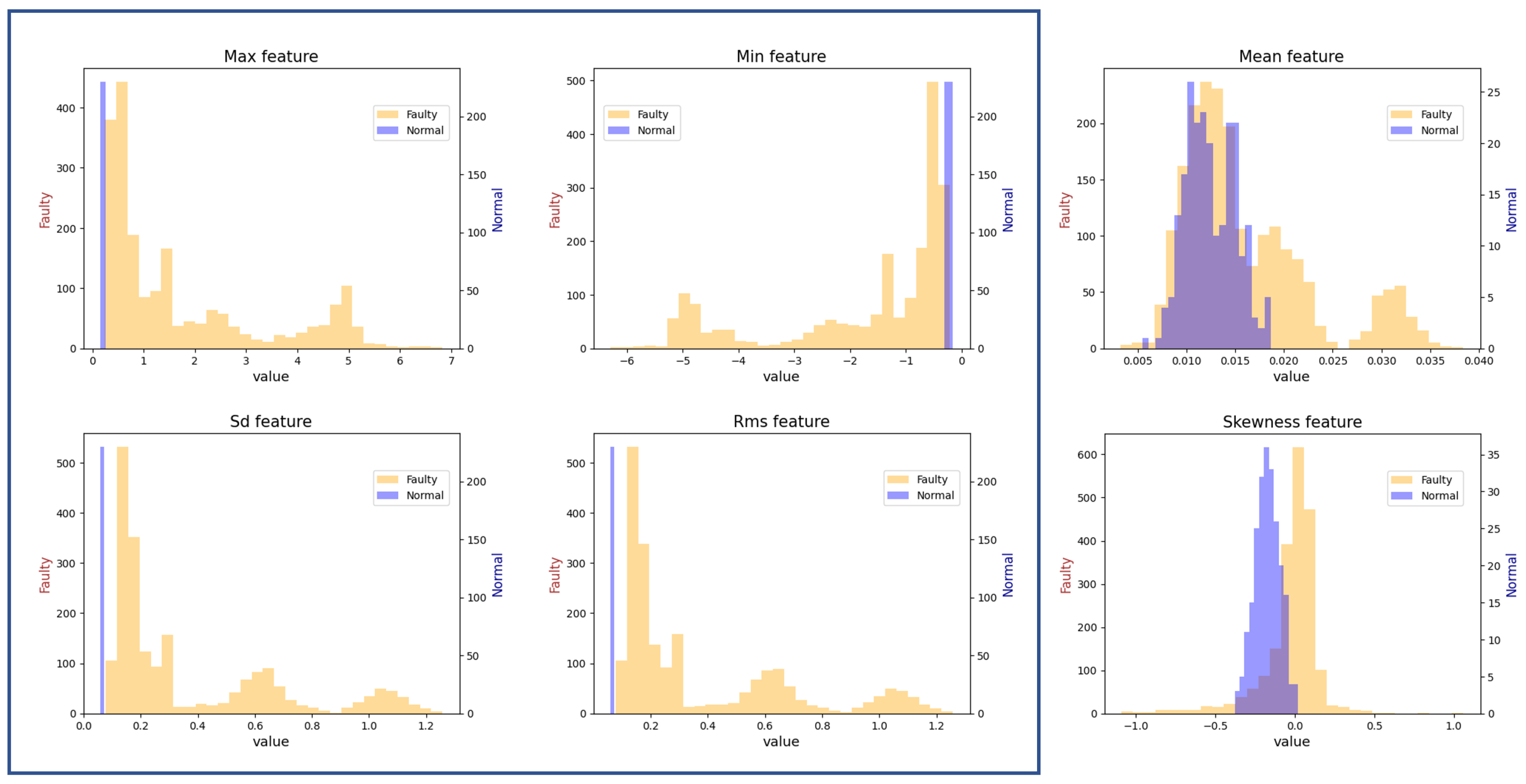 Make 05 00032 g003 Make 05 00032 g003