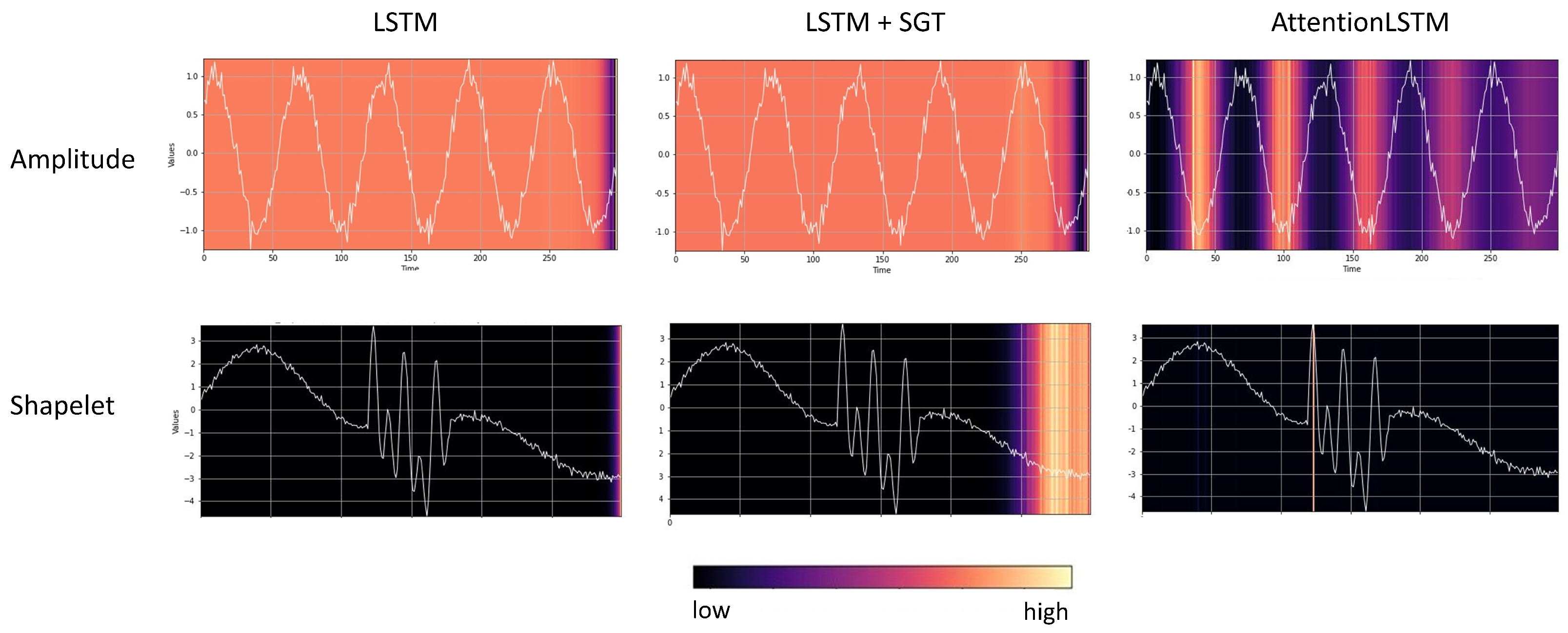 Make 05 00032 g005 Make 05 00032 g005