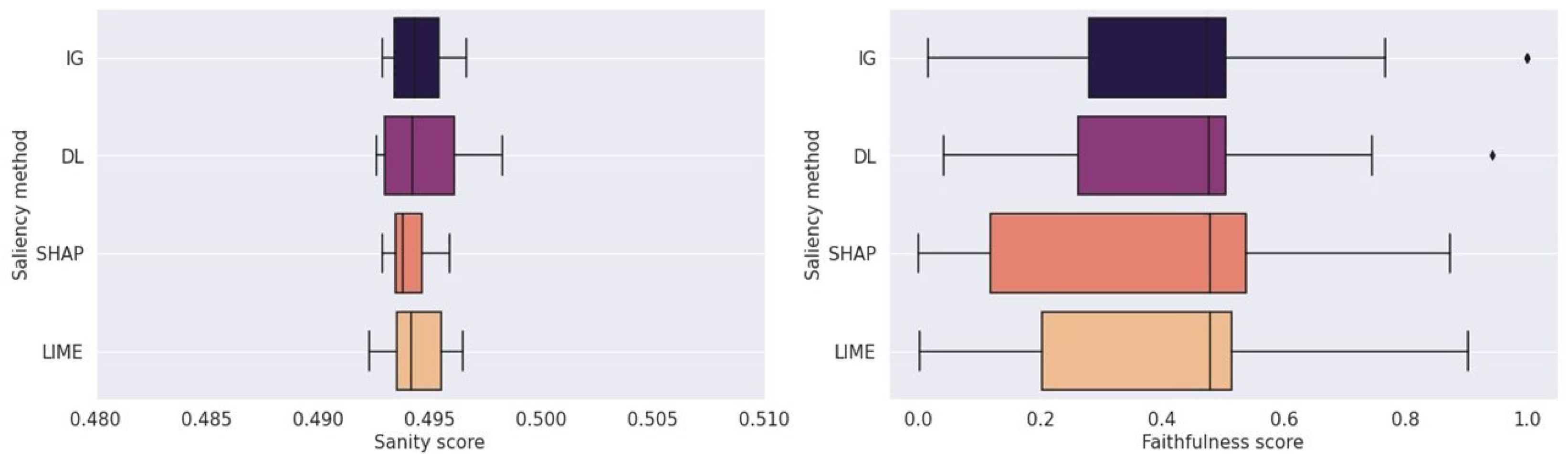 Make 05 00032 g007 Make 05 00032 g007
