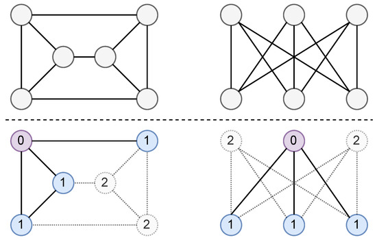 Graphs, Networks and Algorithms【jg3】 Graphs, Networks and Algorithms (Algorithms and Computation
