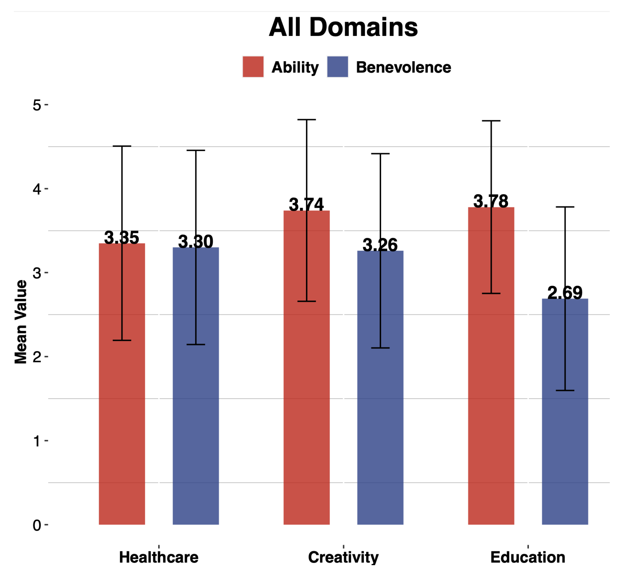 Make 06 00017 g001 Make 06 00017 g001