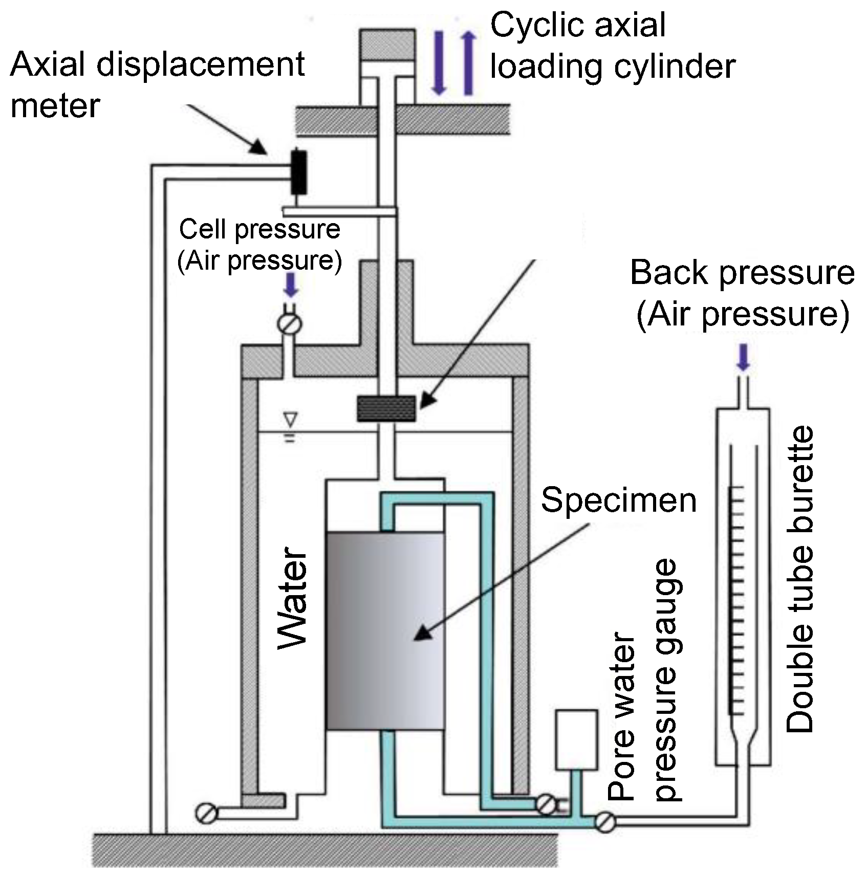 Make 06 00020 g002 Make 06 00020 g002