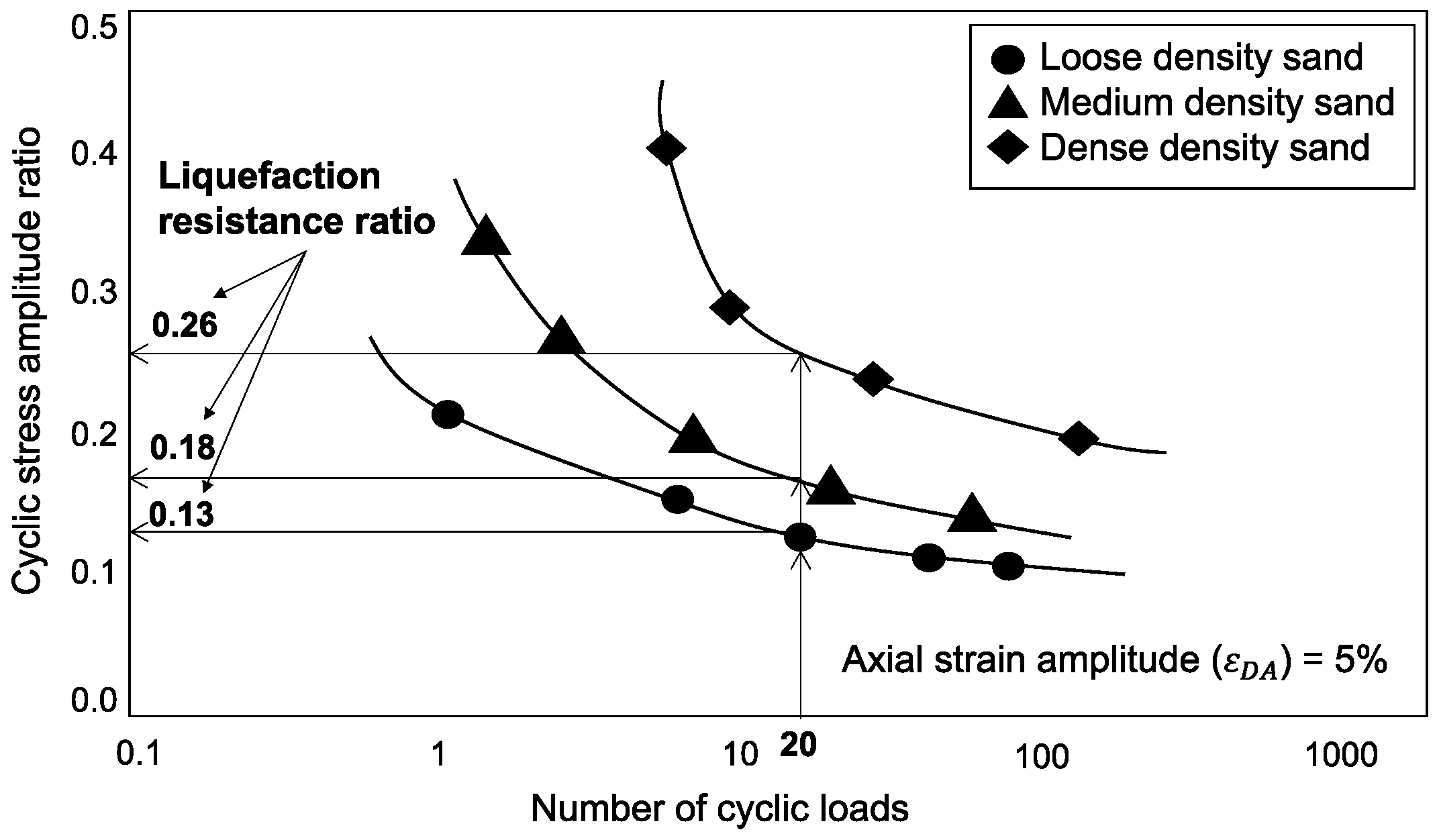 Make 06 00020 g003 Make 06 00020 g003