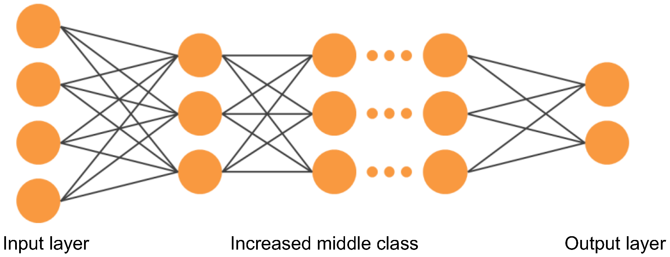 Make 06 00020 g004 Make 06 00020 g004