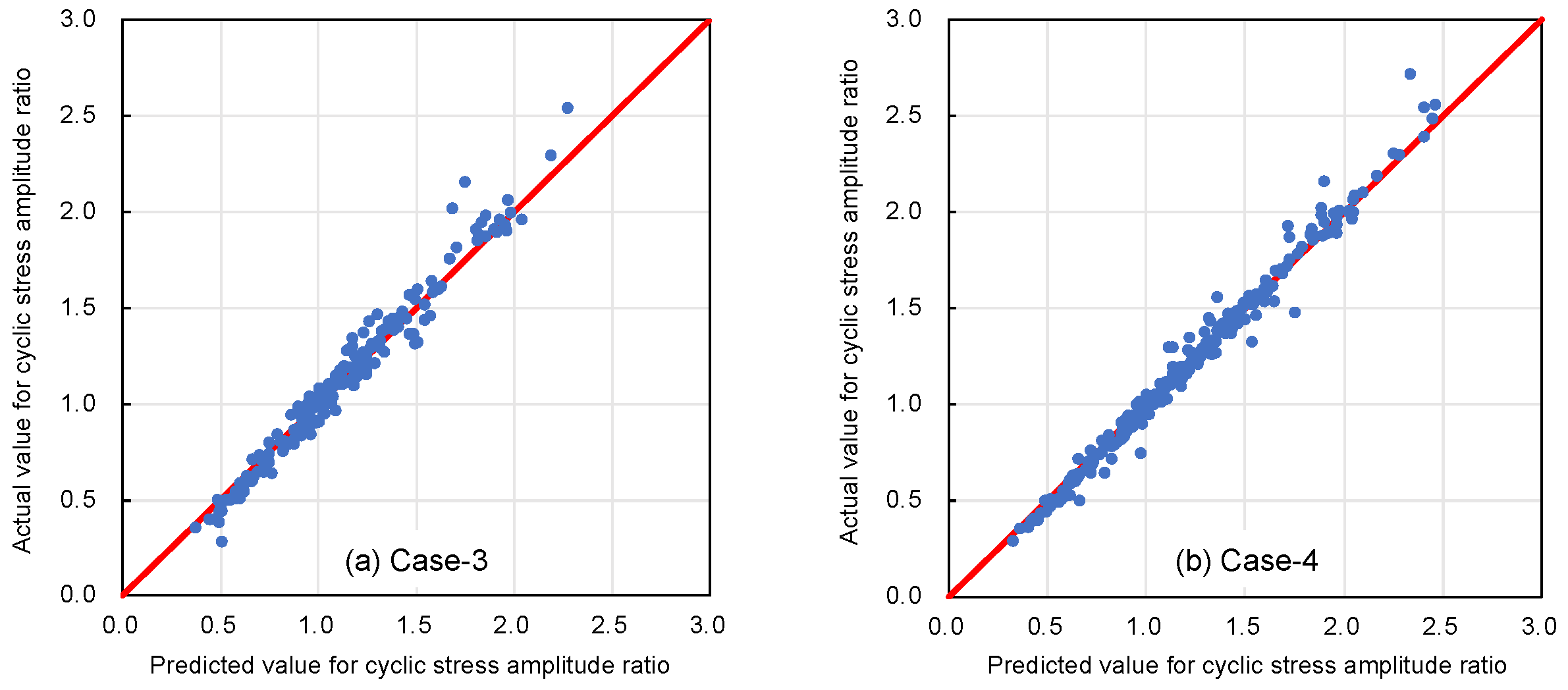 Make 06 00020 g007 Make 06 00020 g007