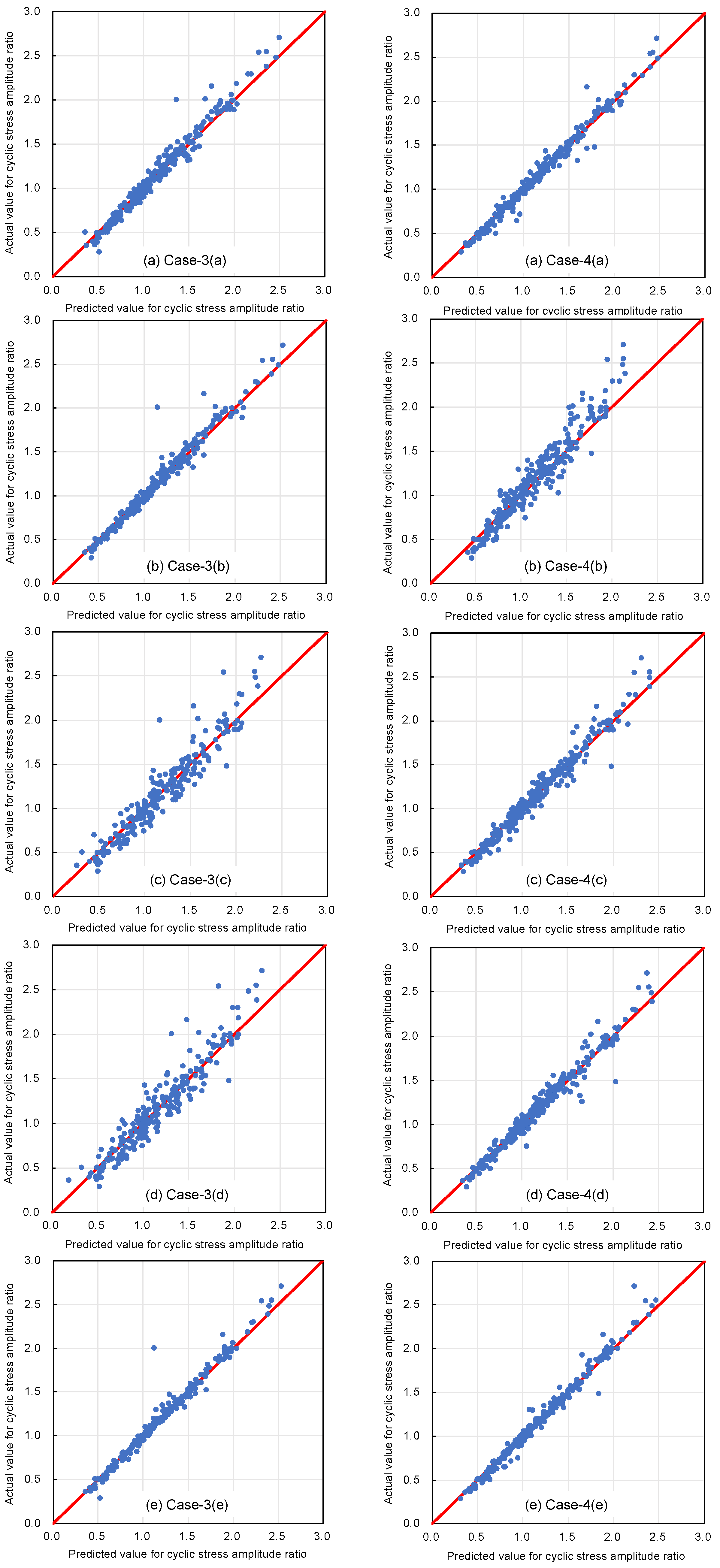 Make 06 00020 g008a Make 06 00020 g008a