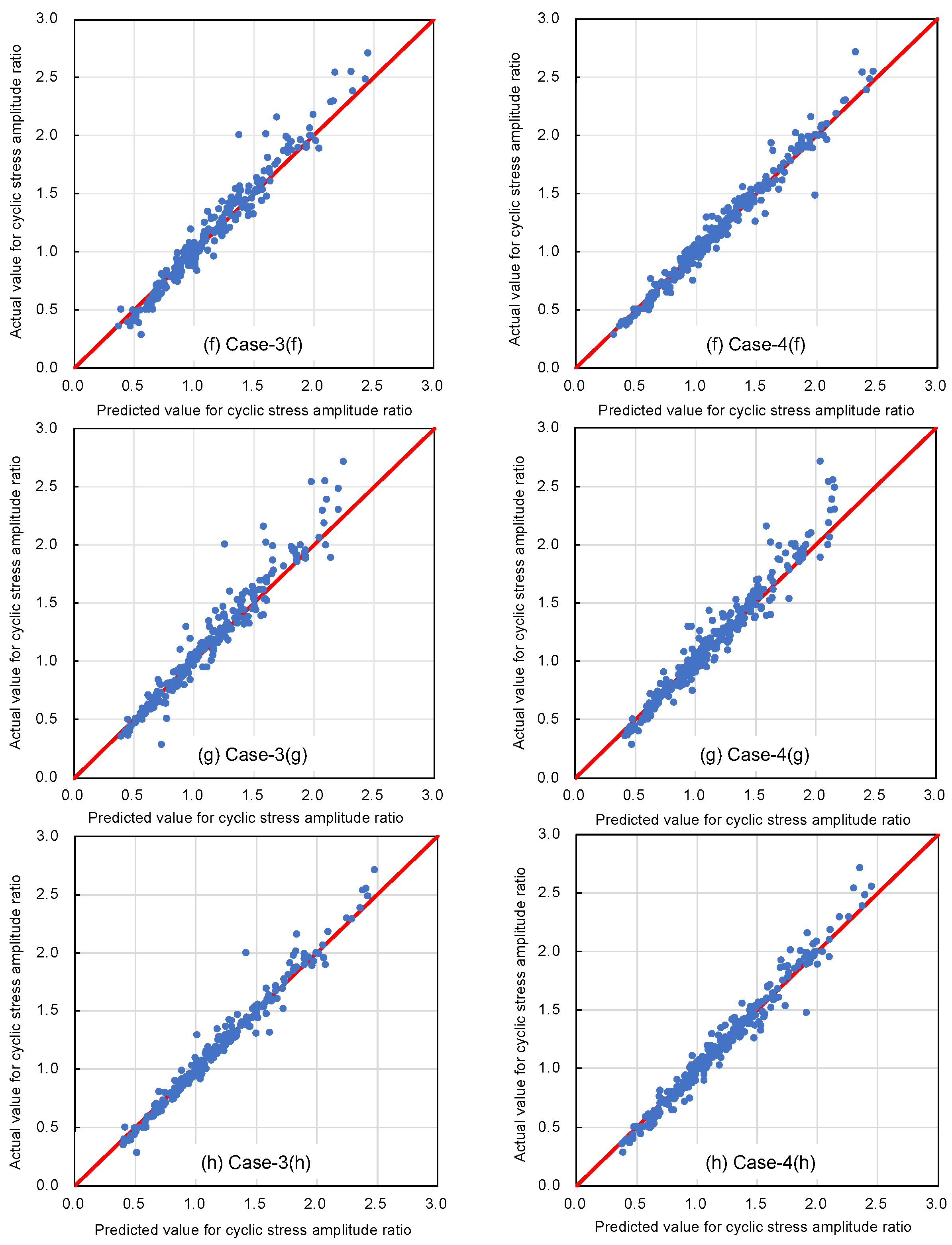 Make 06 00020 g008b Make 06 00020 g008b