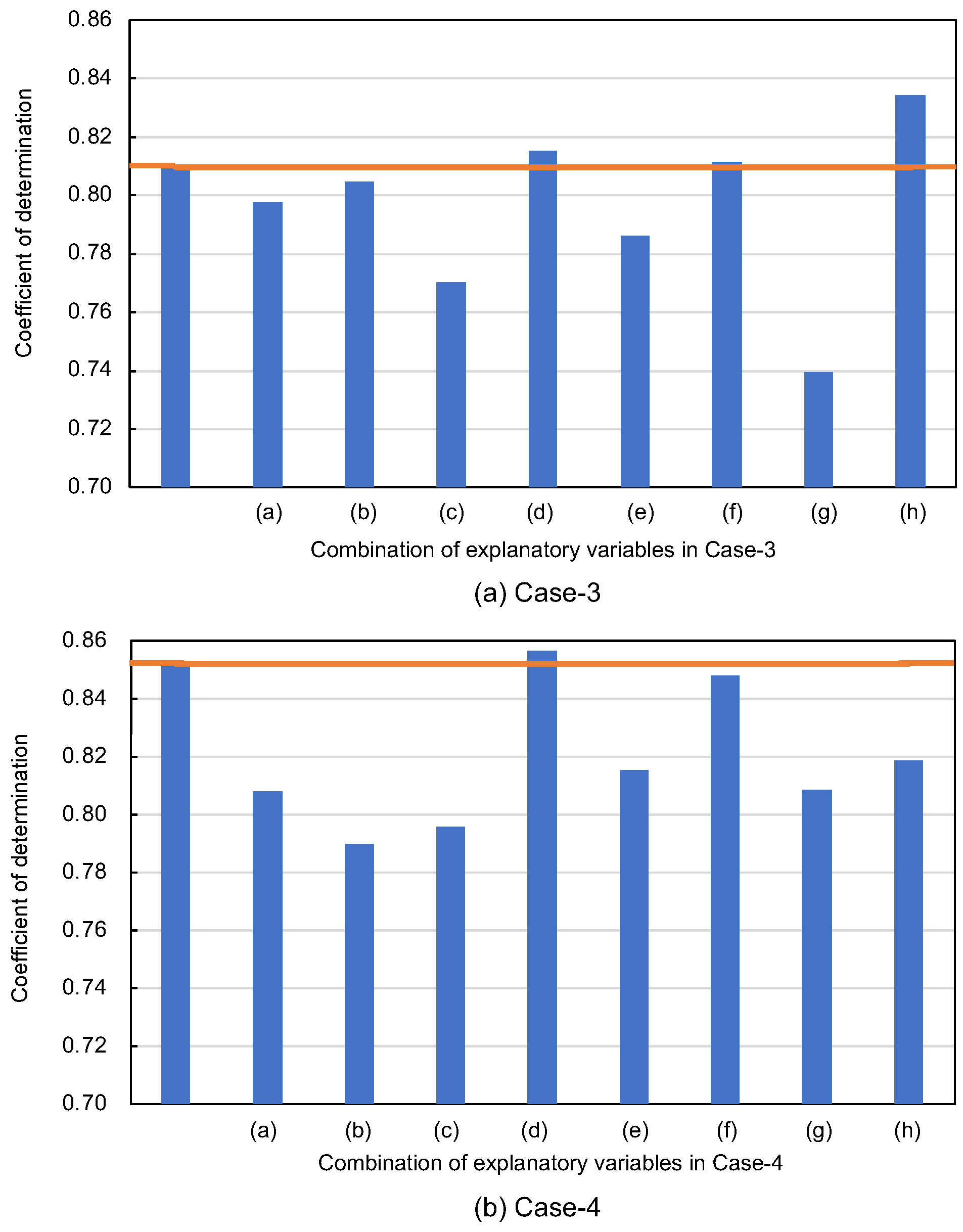 Make 06 00020 g009 Make 06 00020 g009