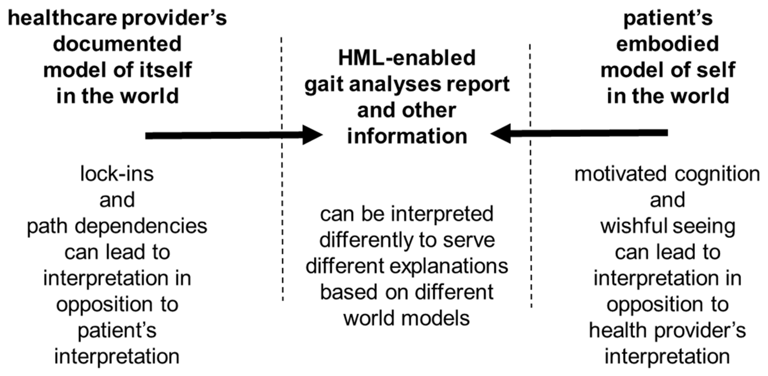 Make 06 00027 g007 Make 06 00027 g007
